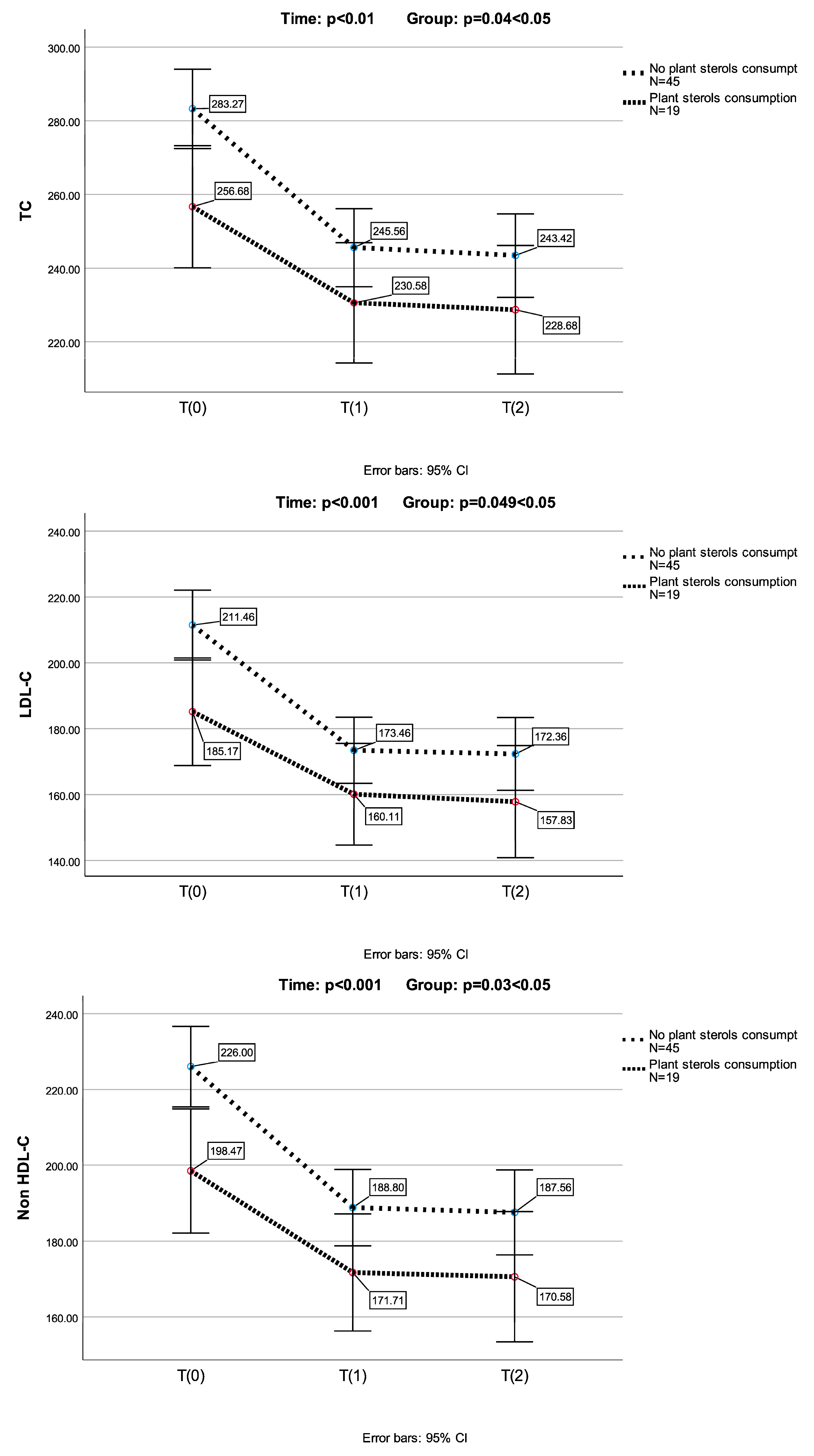 Biomolecules 14 01608 g002a
