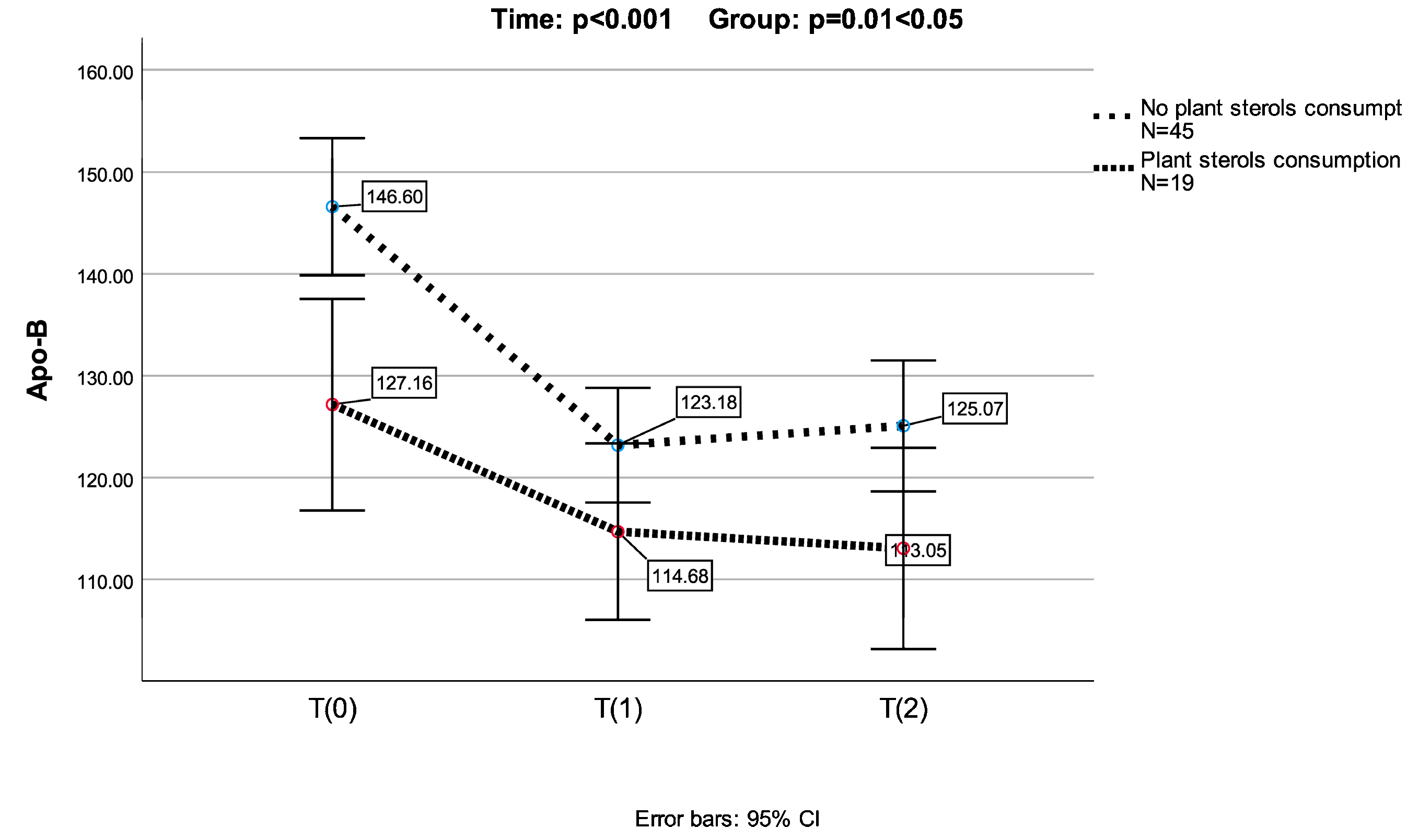 Biomolecules 14 01608 g002b