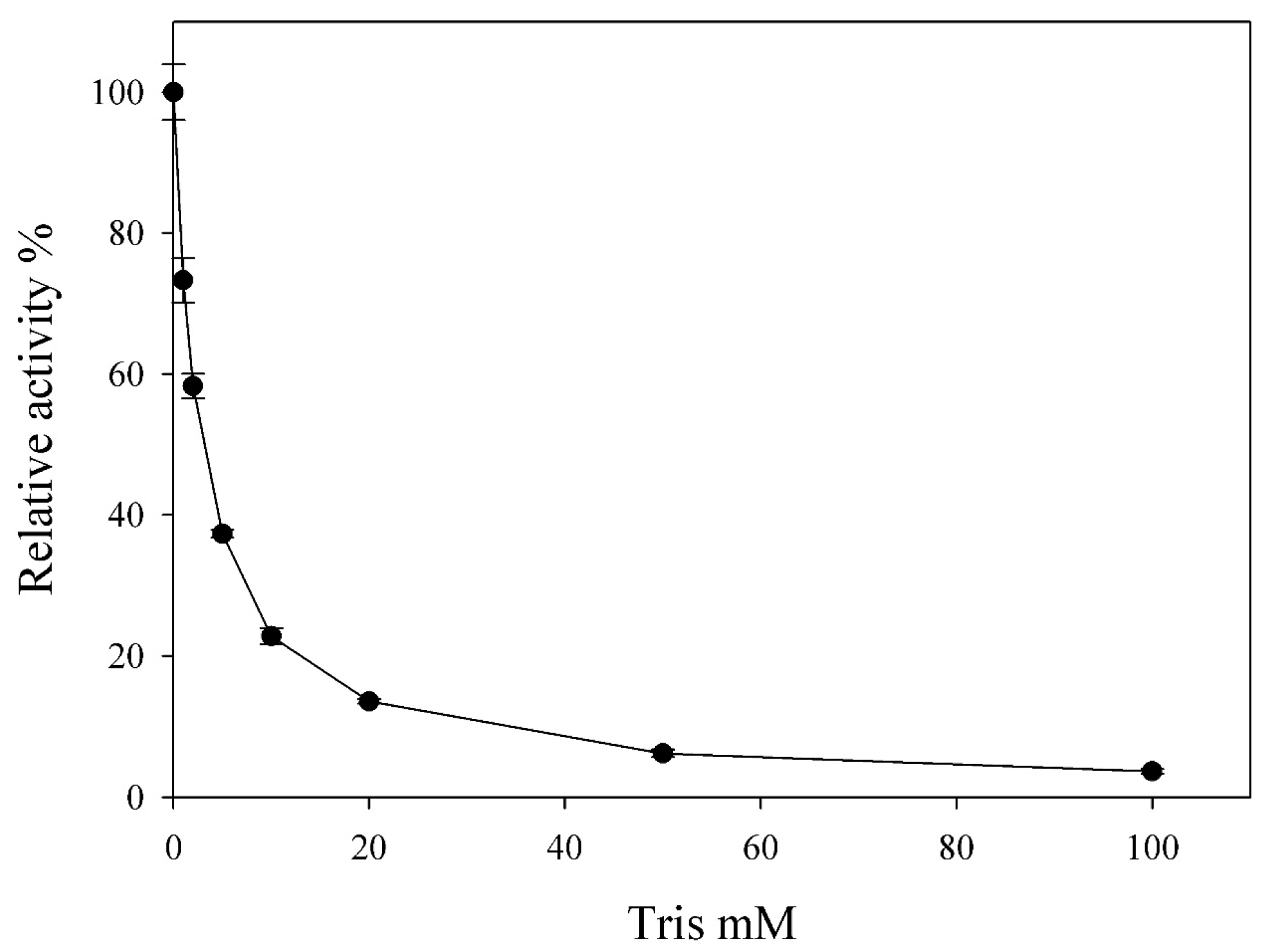 Biomolecules 14 01611 g007 Biomolecules 14 01611 g007