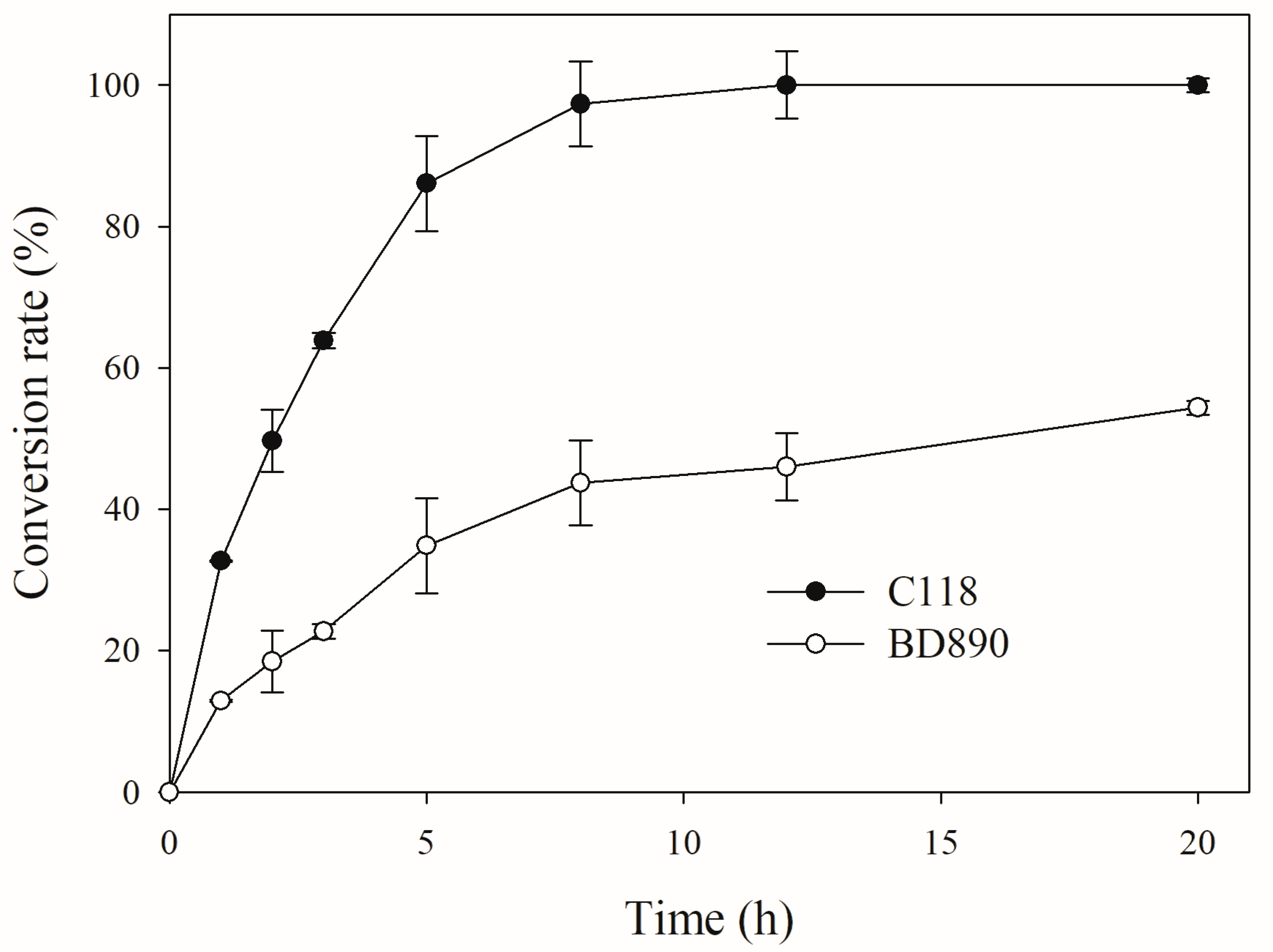 Biomolecules 14 01611 g008 Biomolecules 14 01611 g008