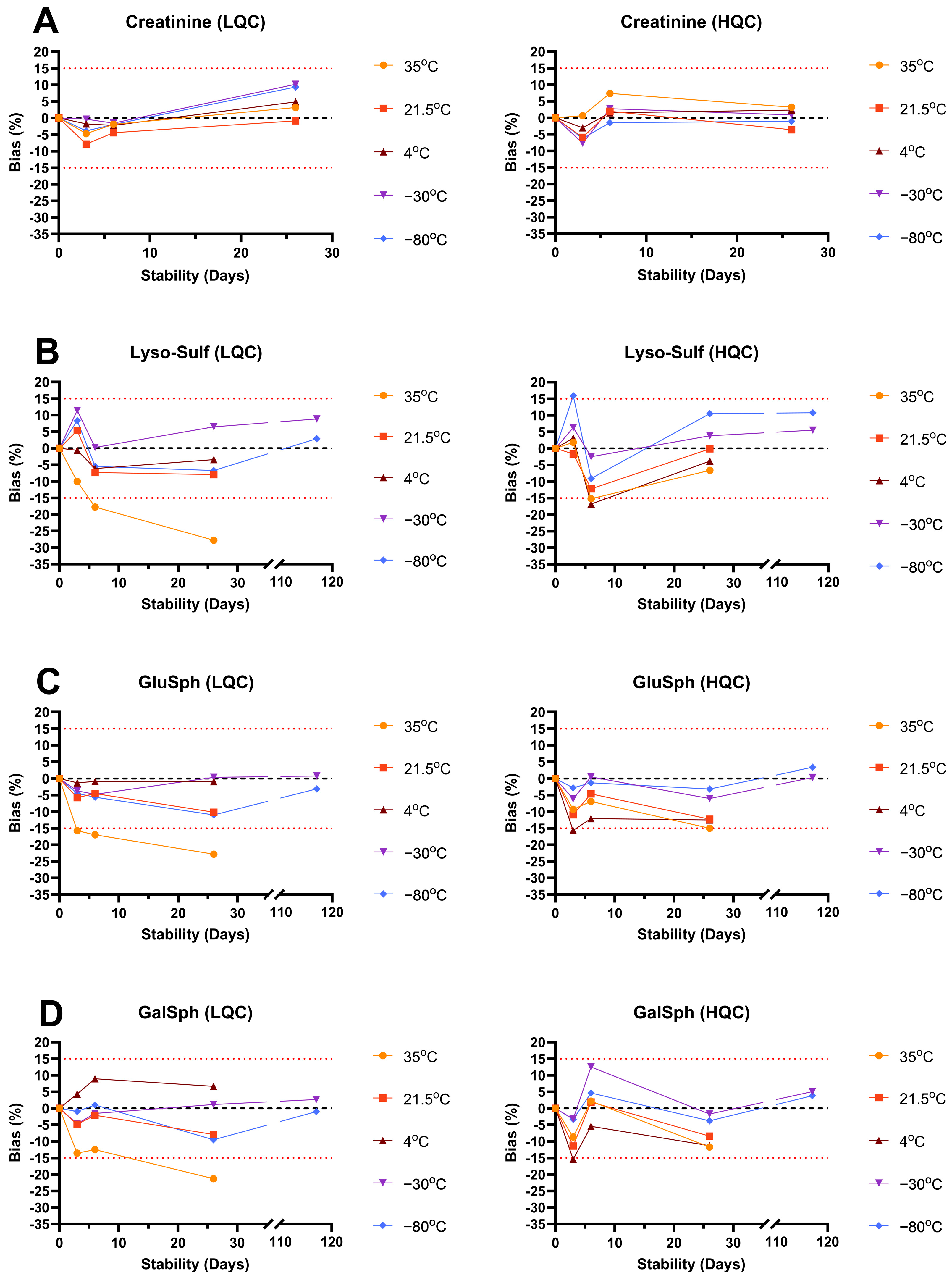 Biomolecules 14 01612 g004
