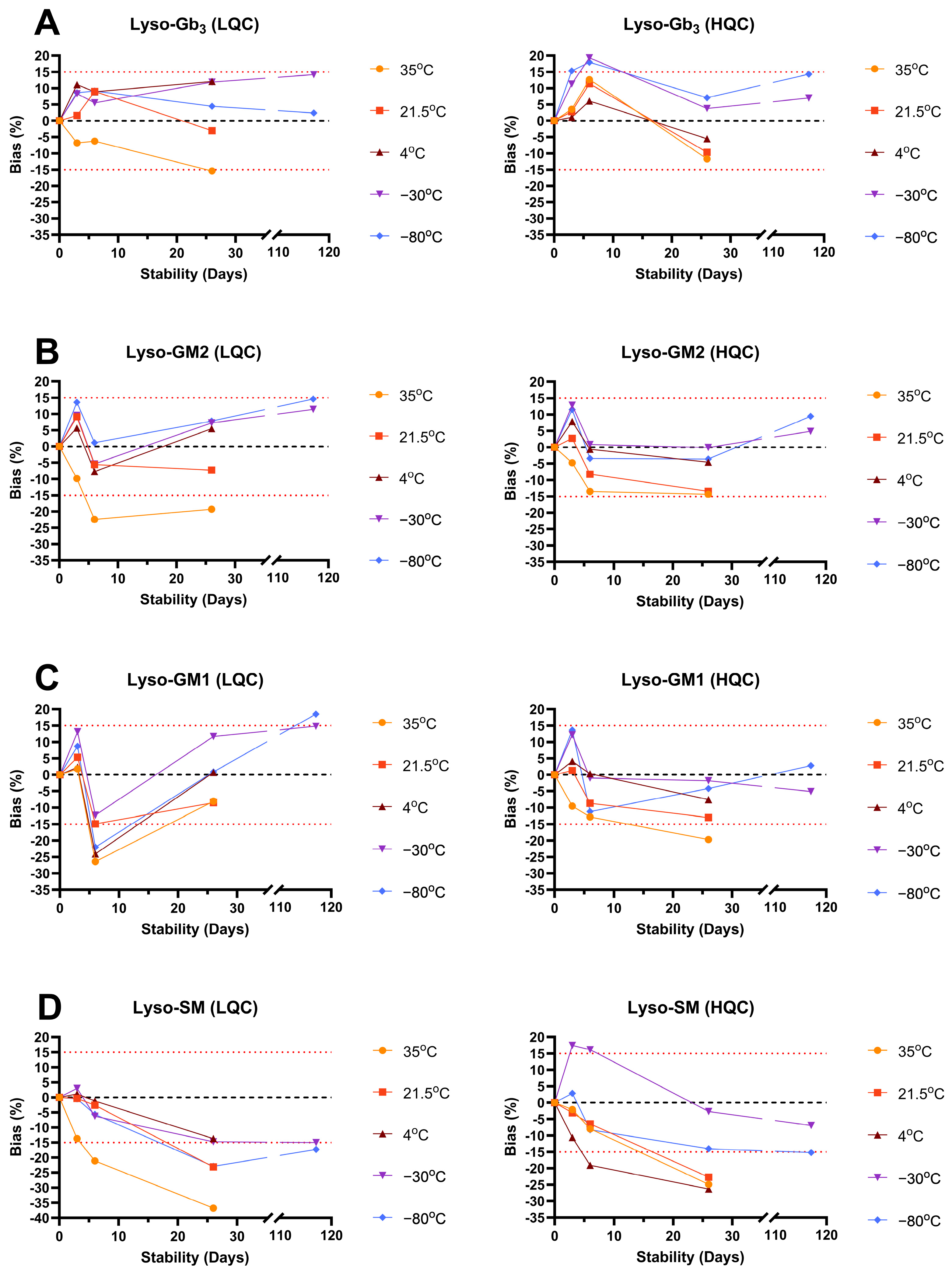 Biomolecules 14 01612 g005