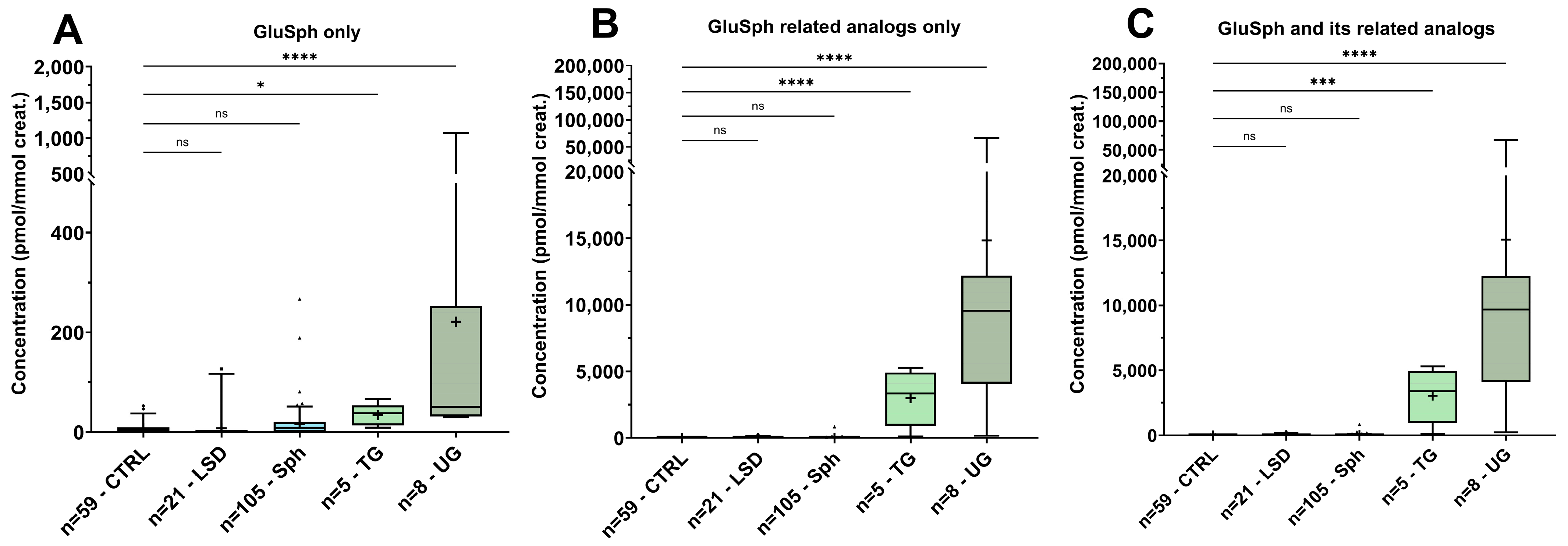 Biomolecules 14 01612 g006
