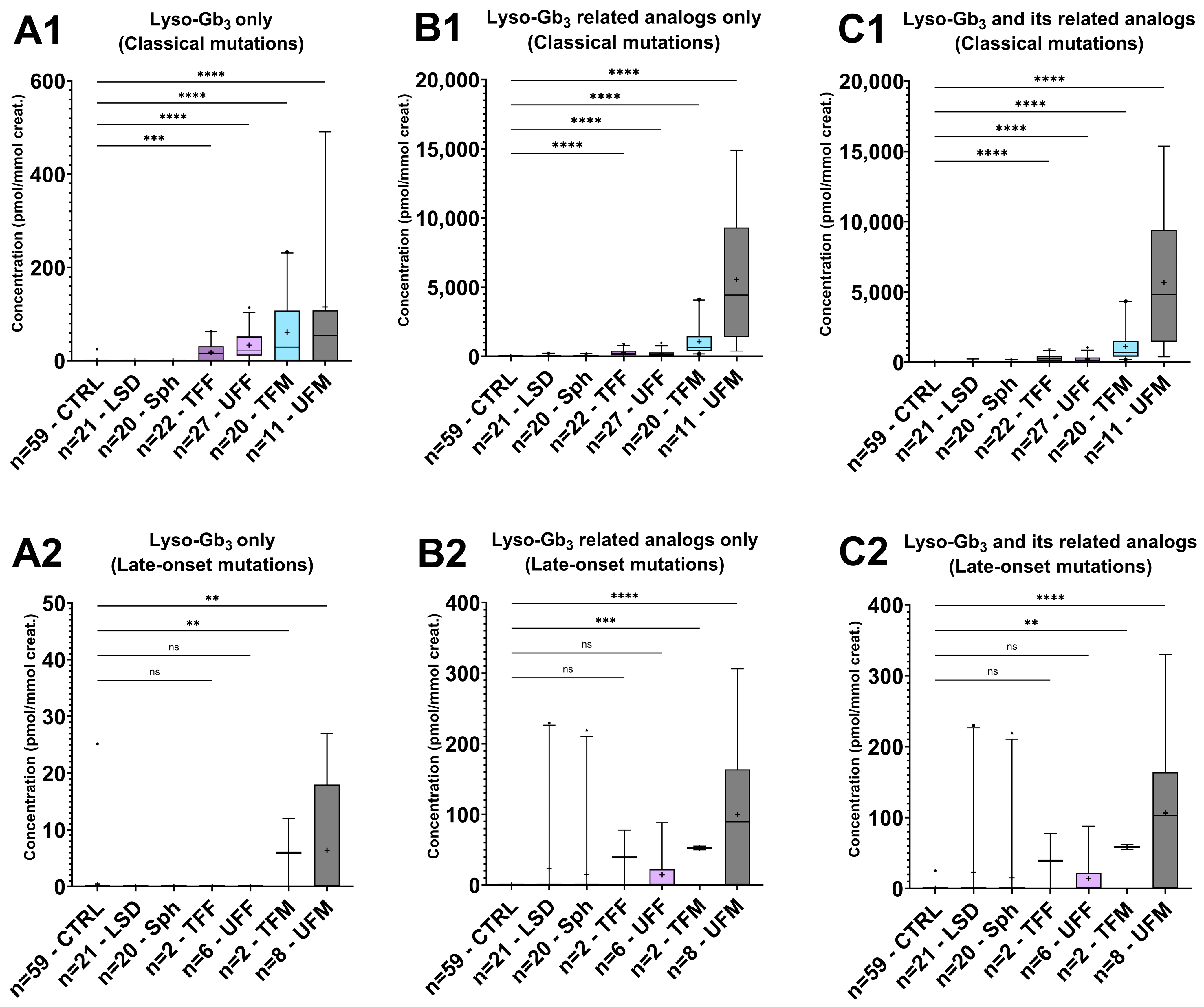 Biomolecules 14 01612 g008