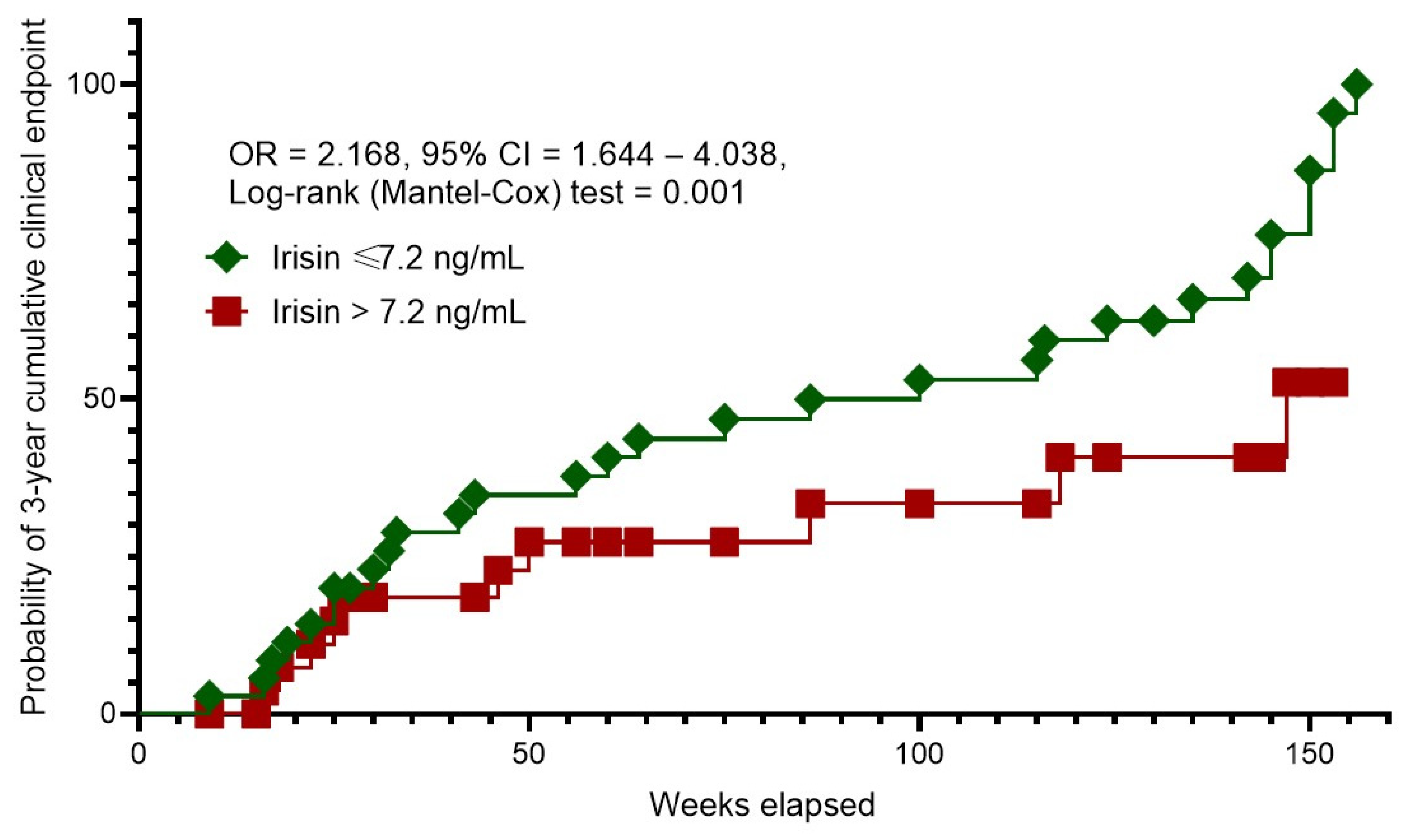 Biomolecules 14 01615 g002