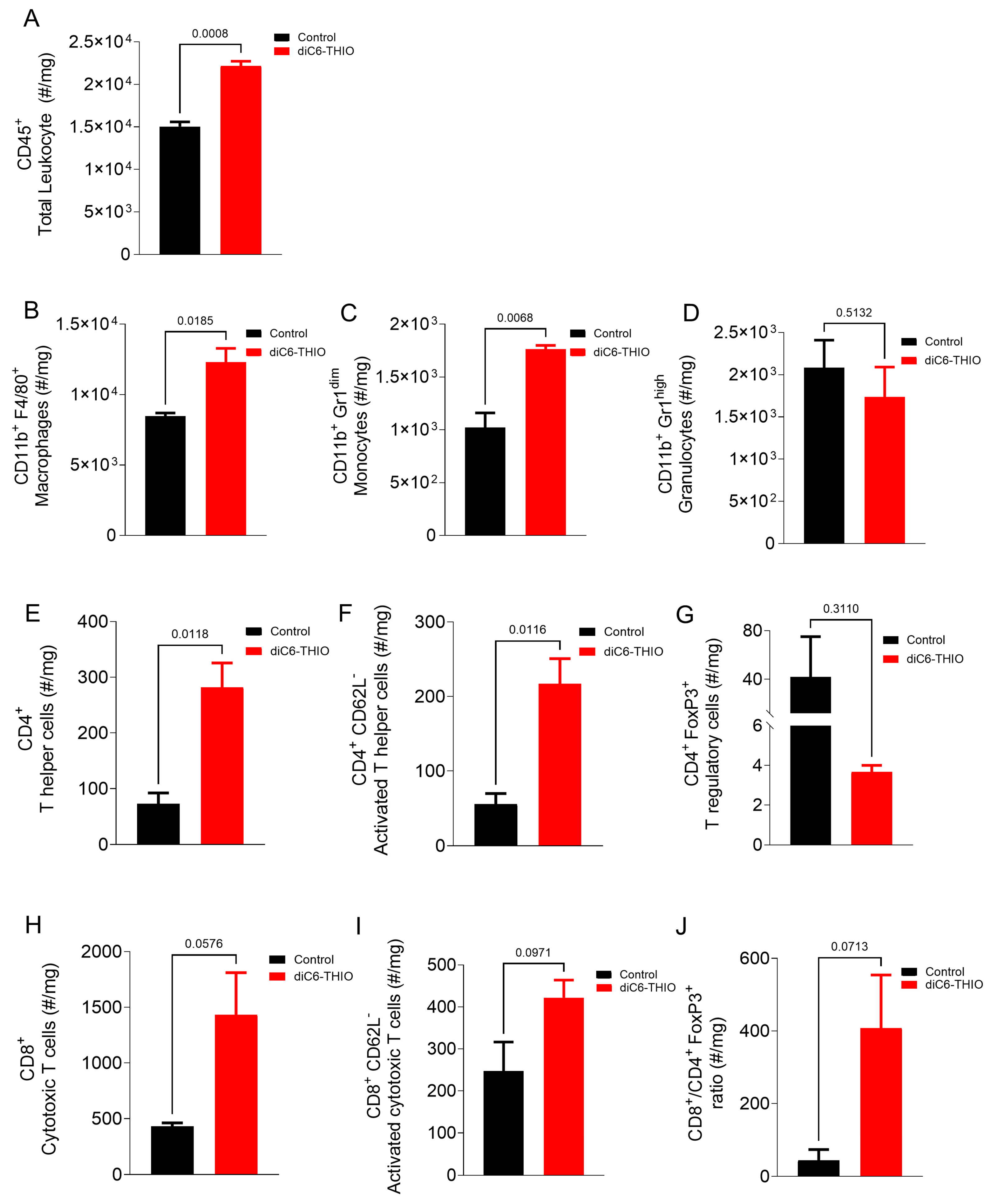 Biomolecules 14 01616 g005