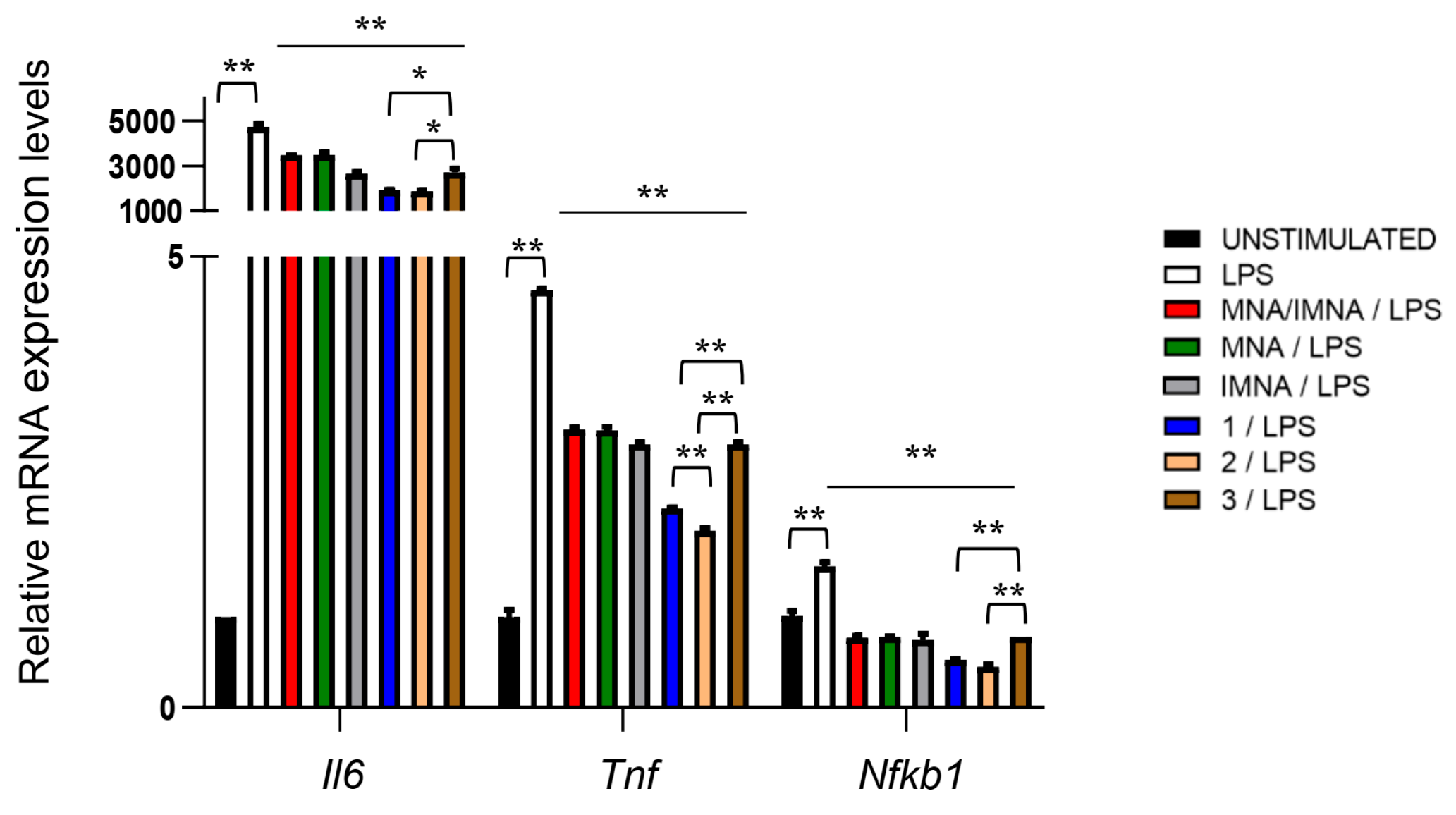 Biomolecules 14 01618 g004