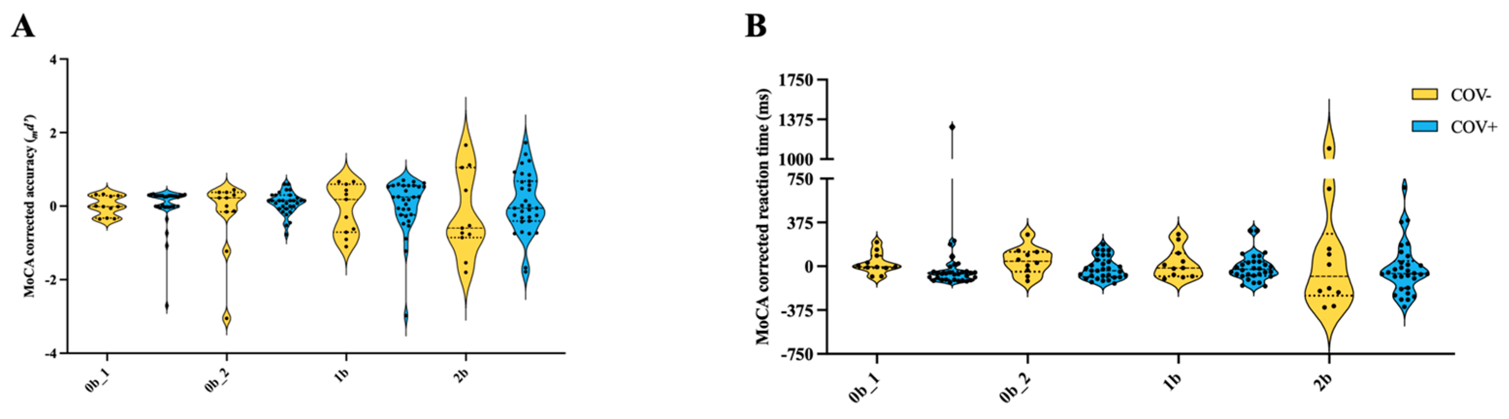 Biomolecules 14 01621 g002