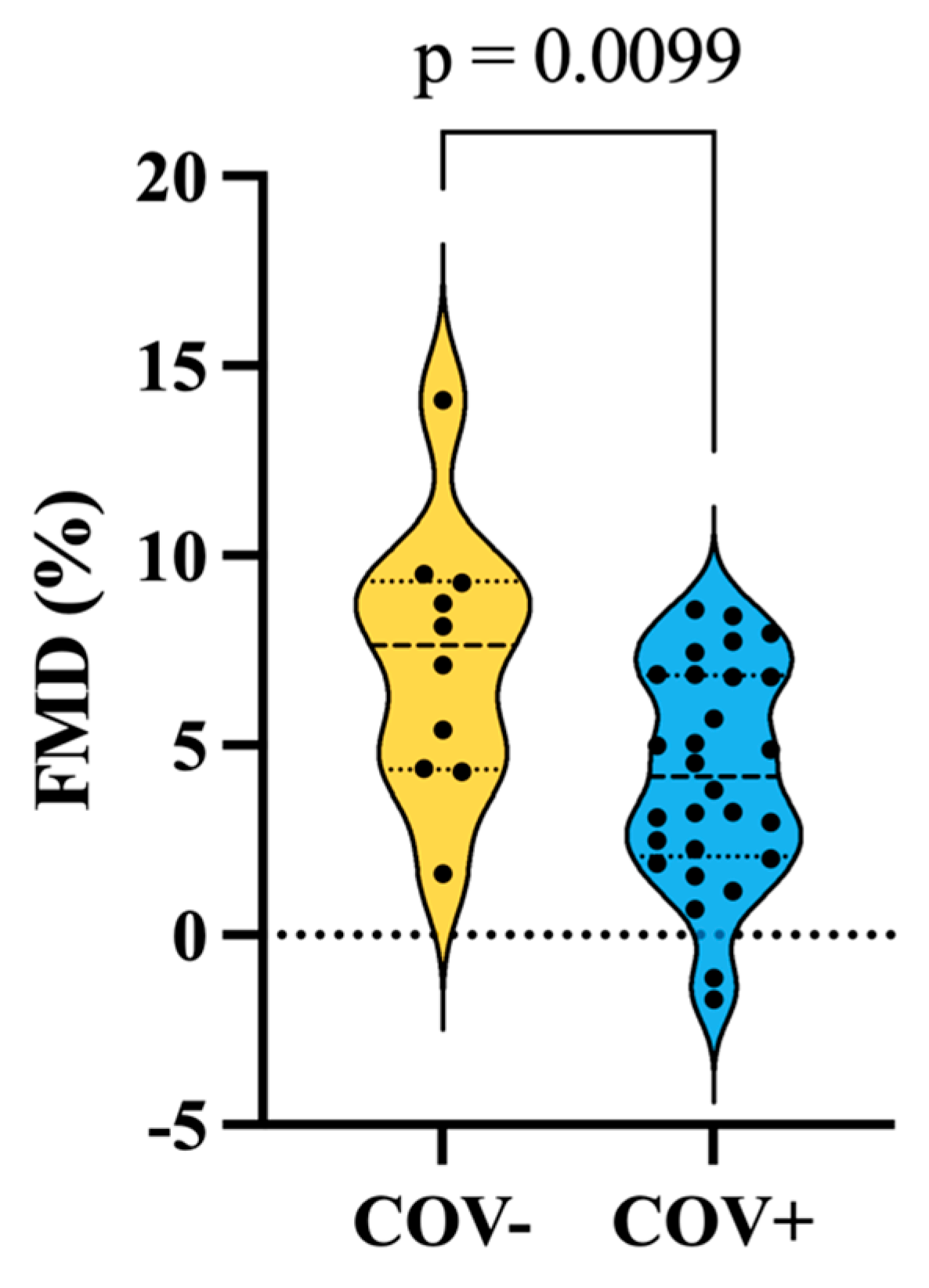 Biomolecules 14 01621 g003