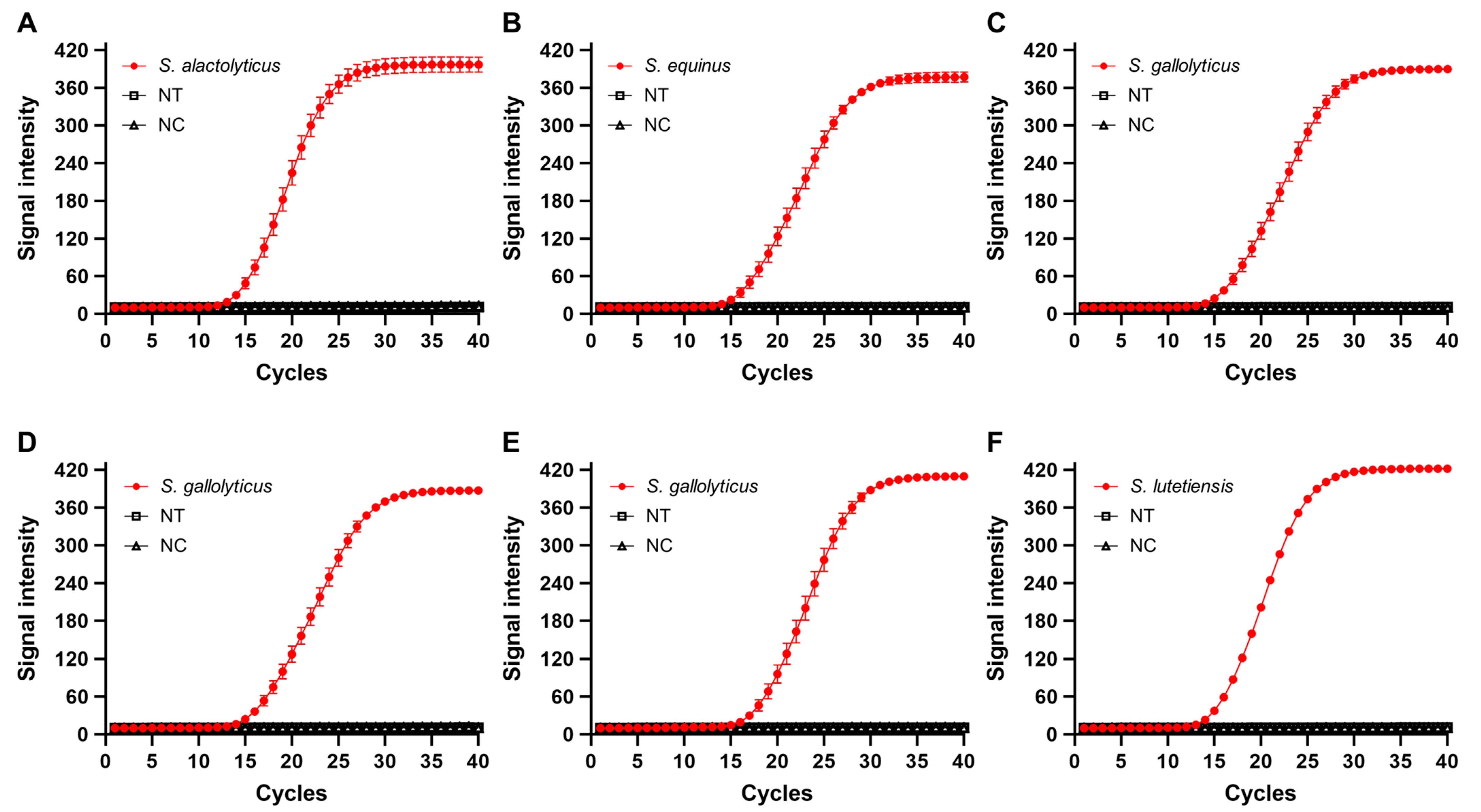 Biomolecules 14 01624 g003