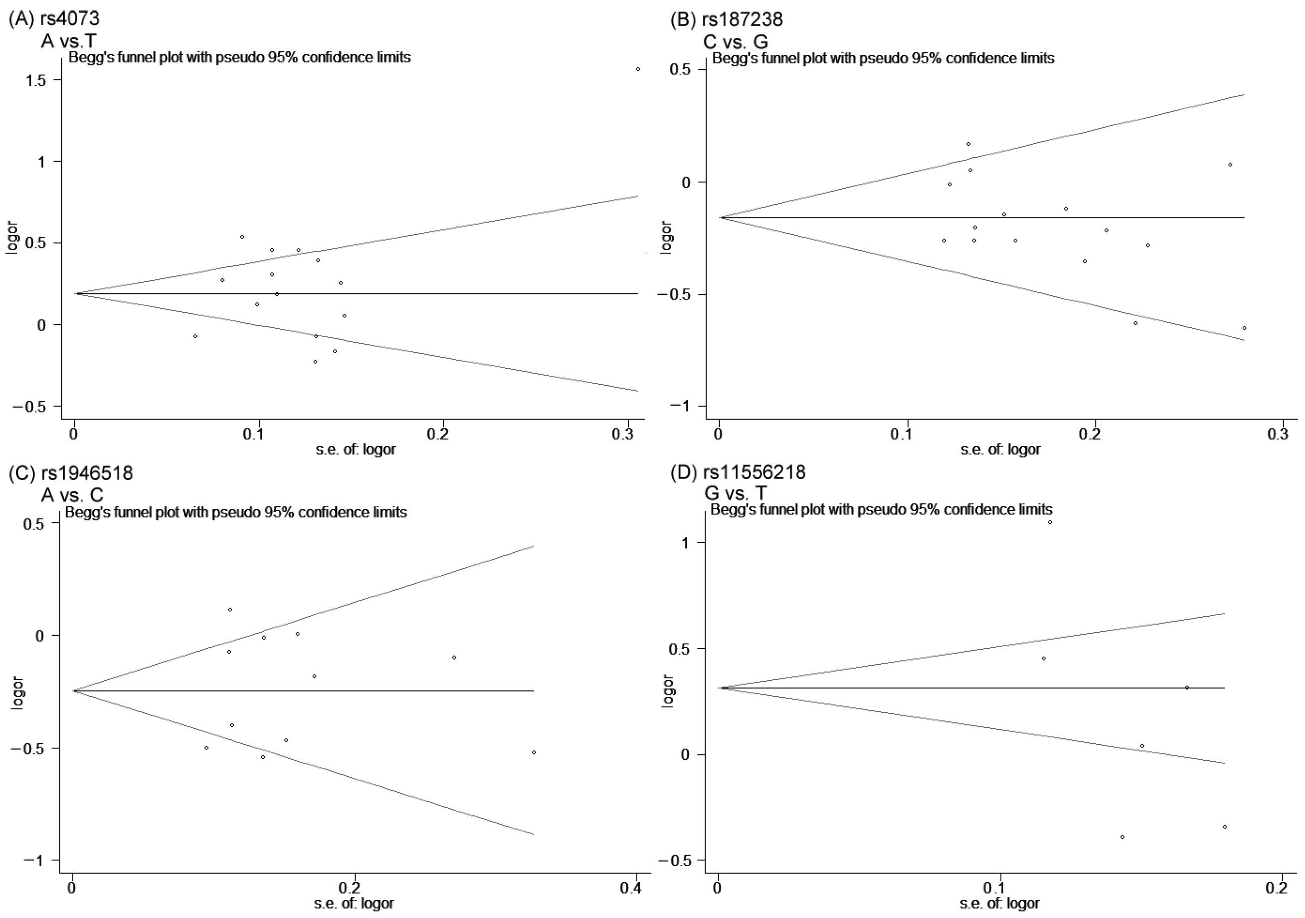 Biomolecules 14 01631 g007 Biomolecules 14 01631 g007