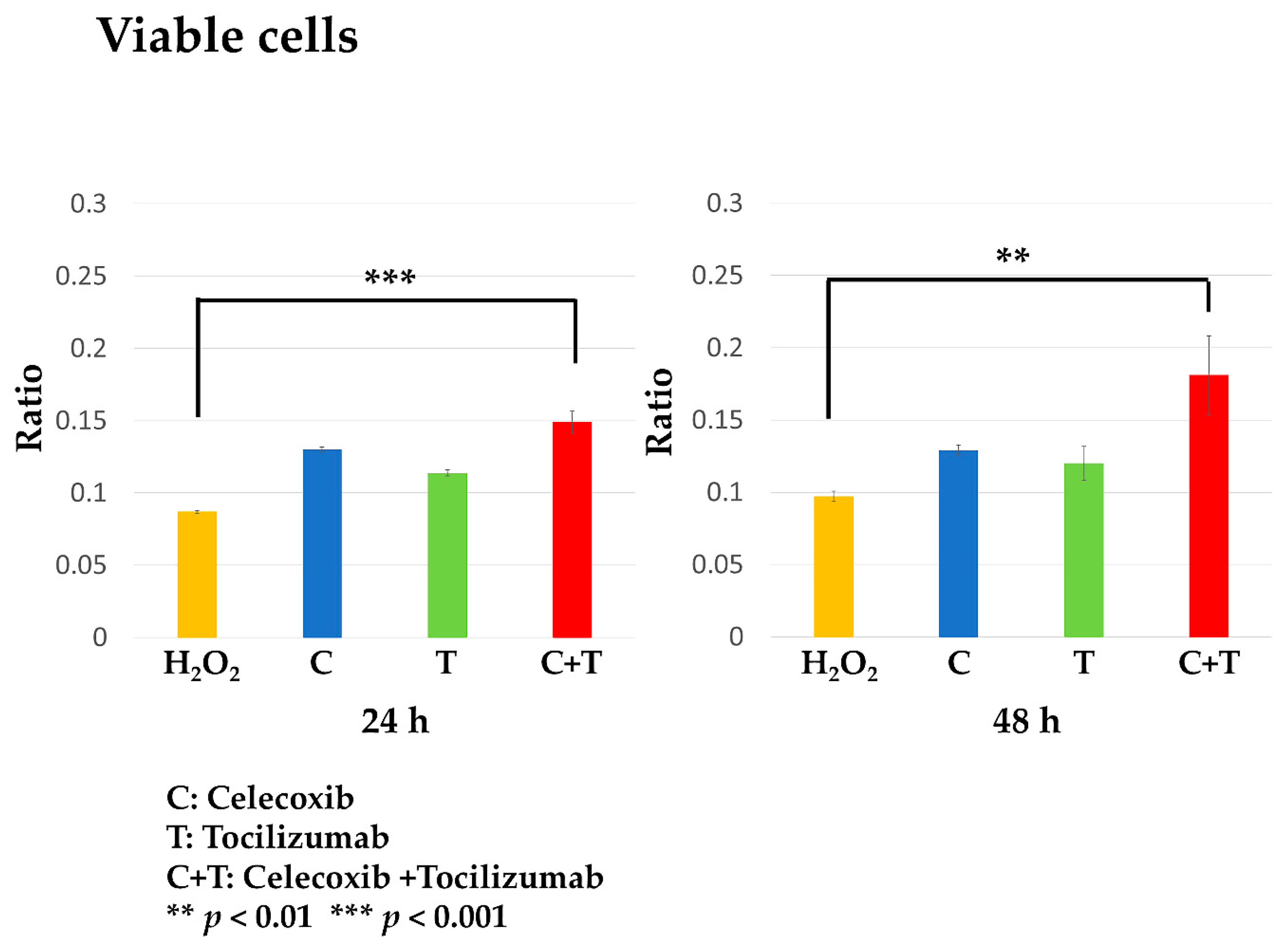 Biomolecules 14 01636 g006 Biomolecules 14 01636 g006