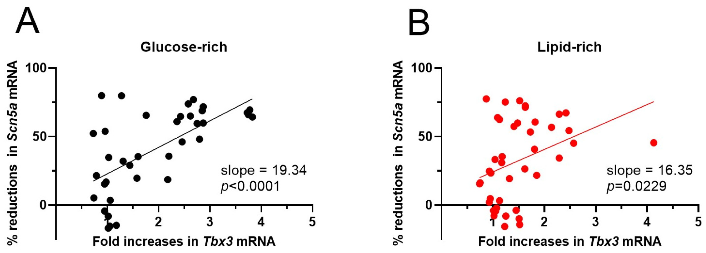 Biomolecules 14 01639 g008