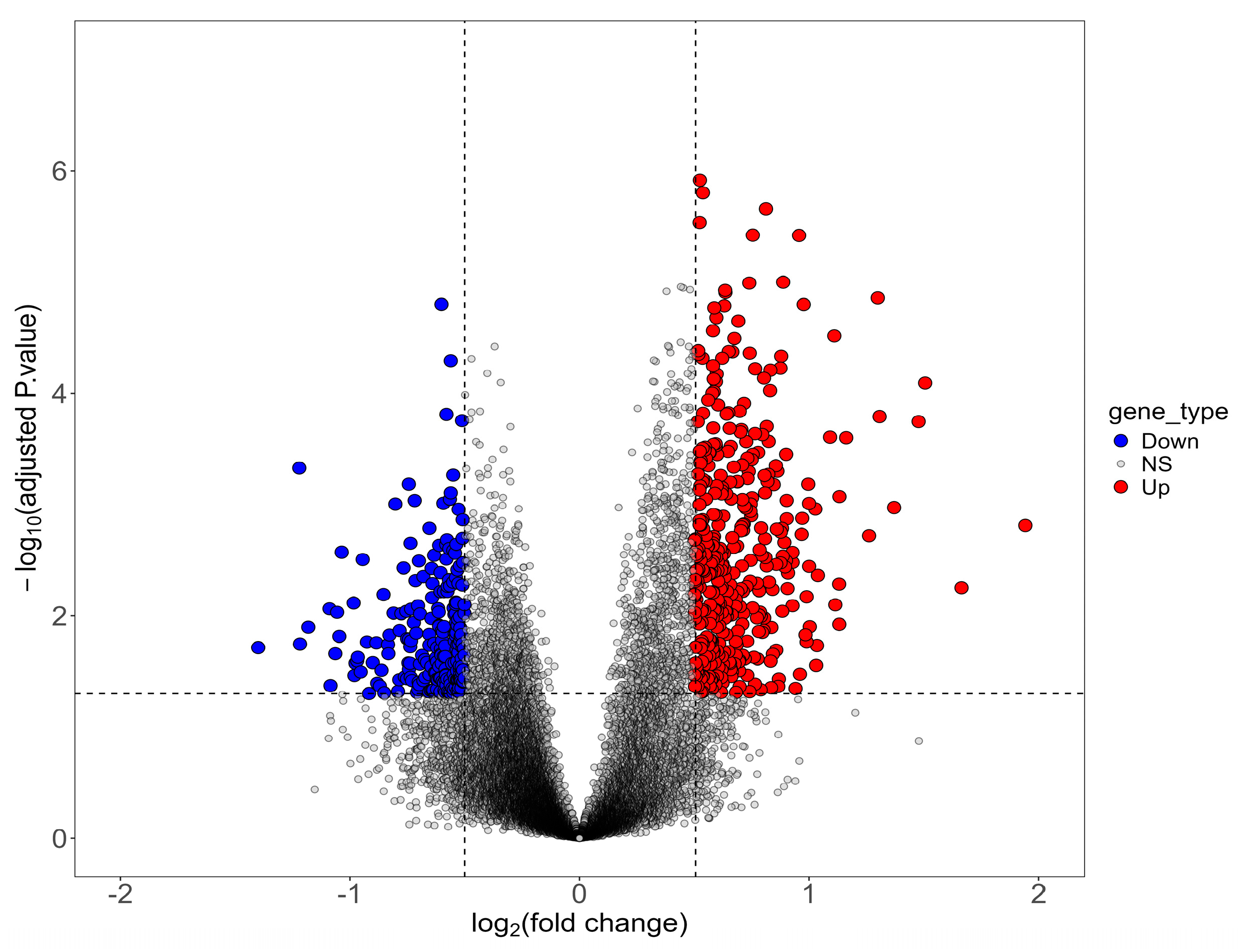 Biomolecules 14 01641 g001