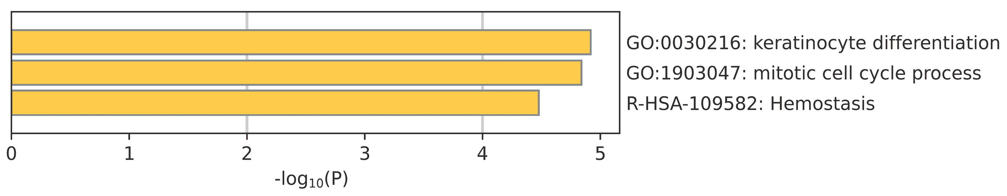 Biomolecules 14 01641 g004