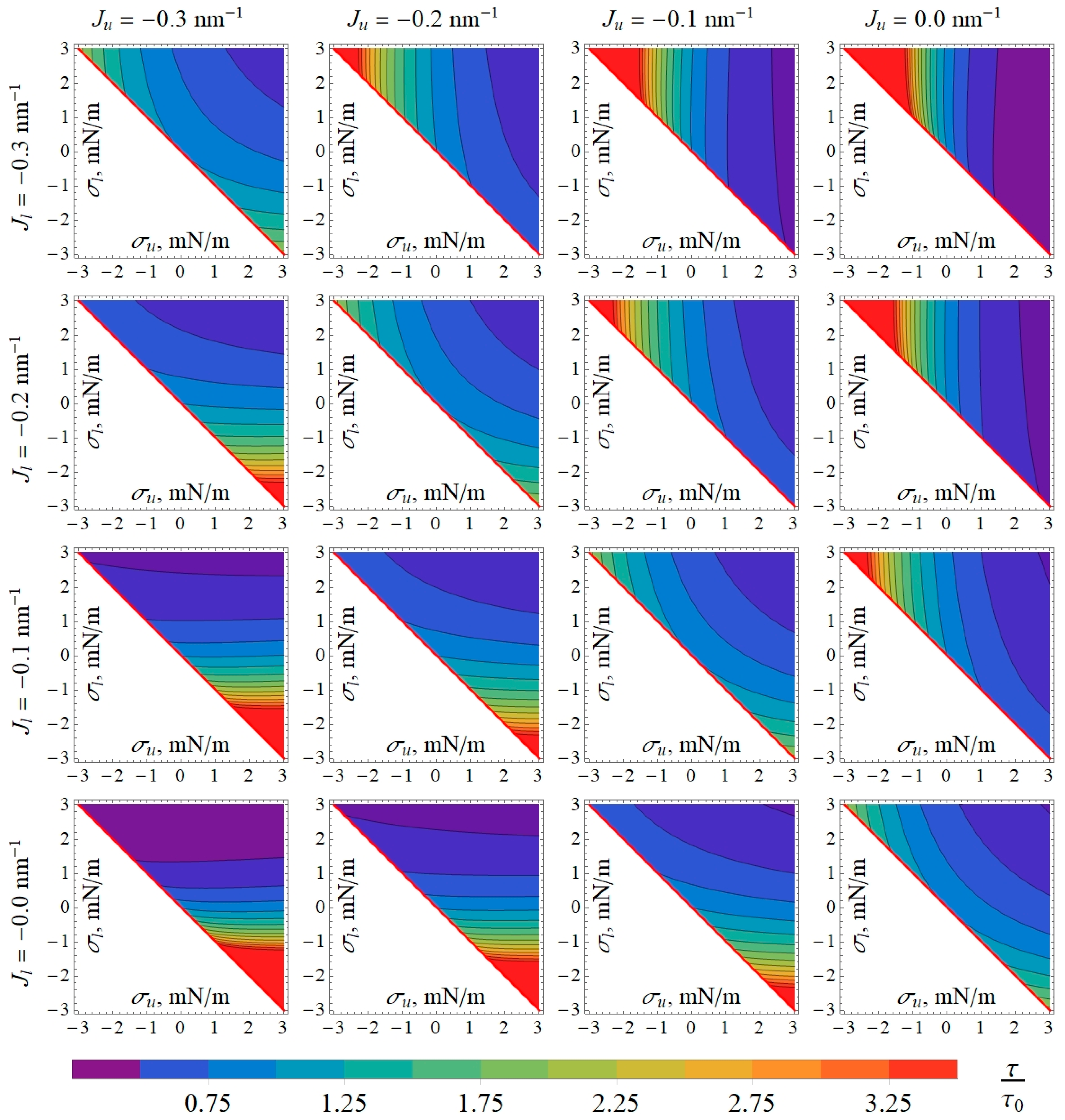 Biomolecules 14 01642 g003
