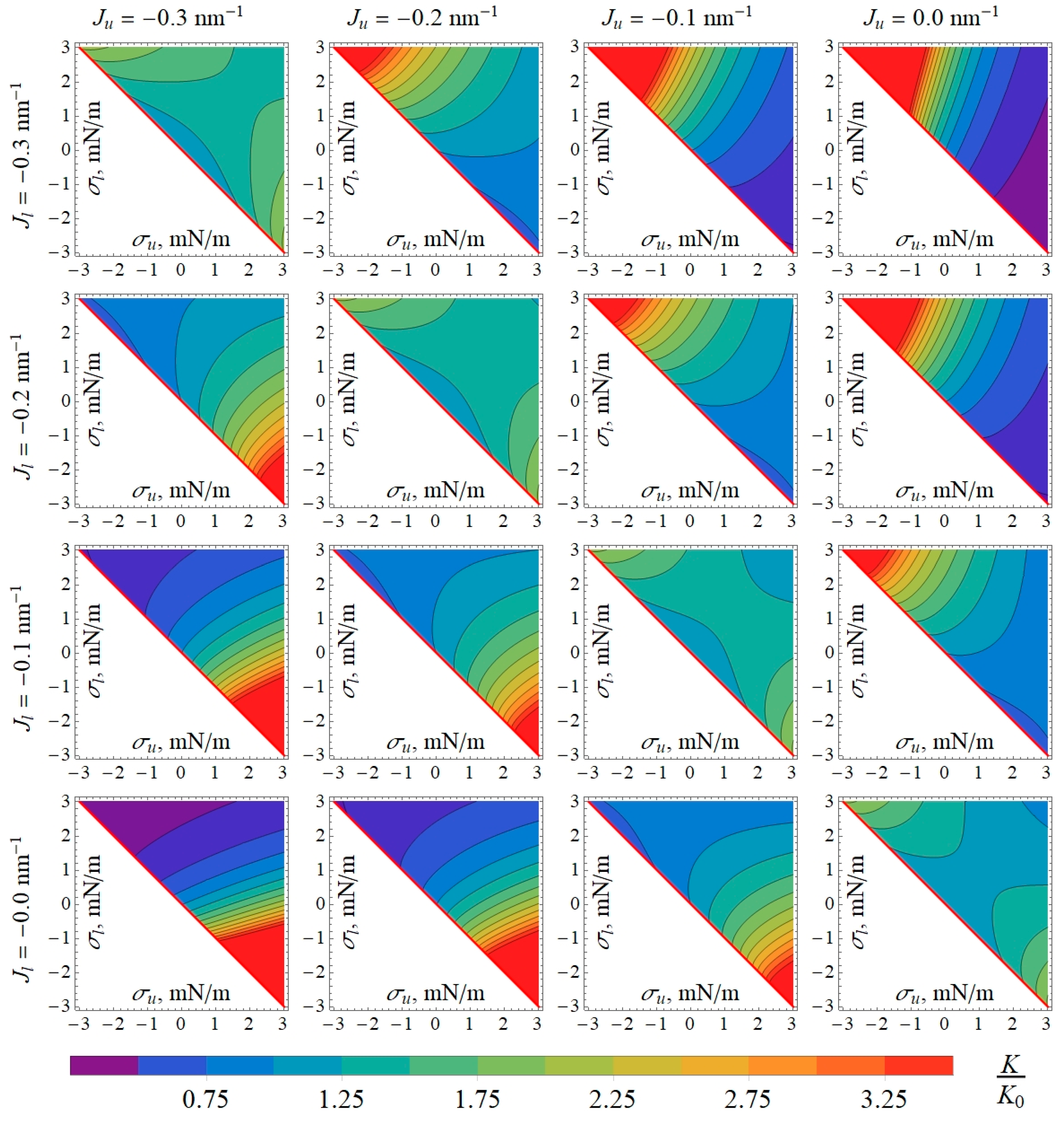 Biomolecules 14 01642 g004