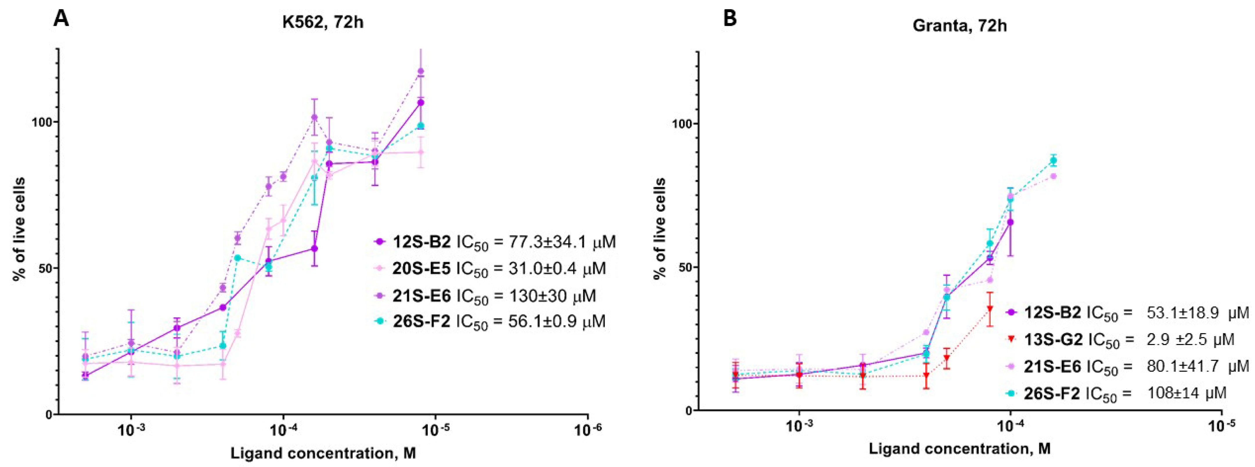 Biomolecules 15 00002 g003