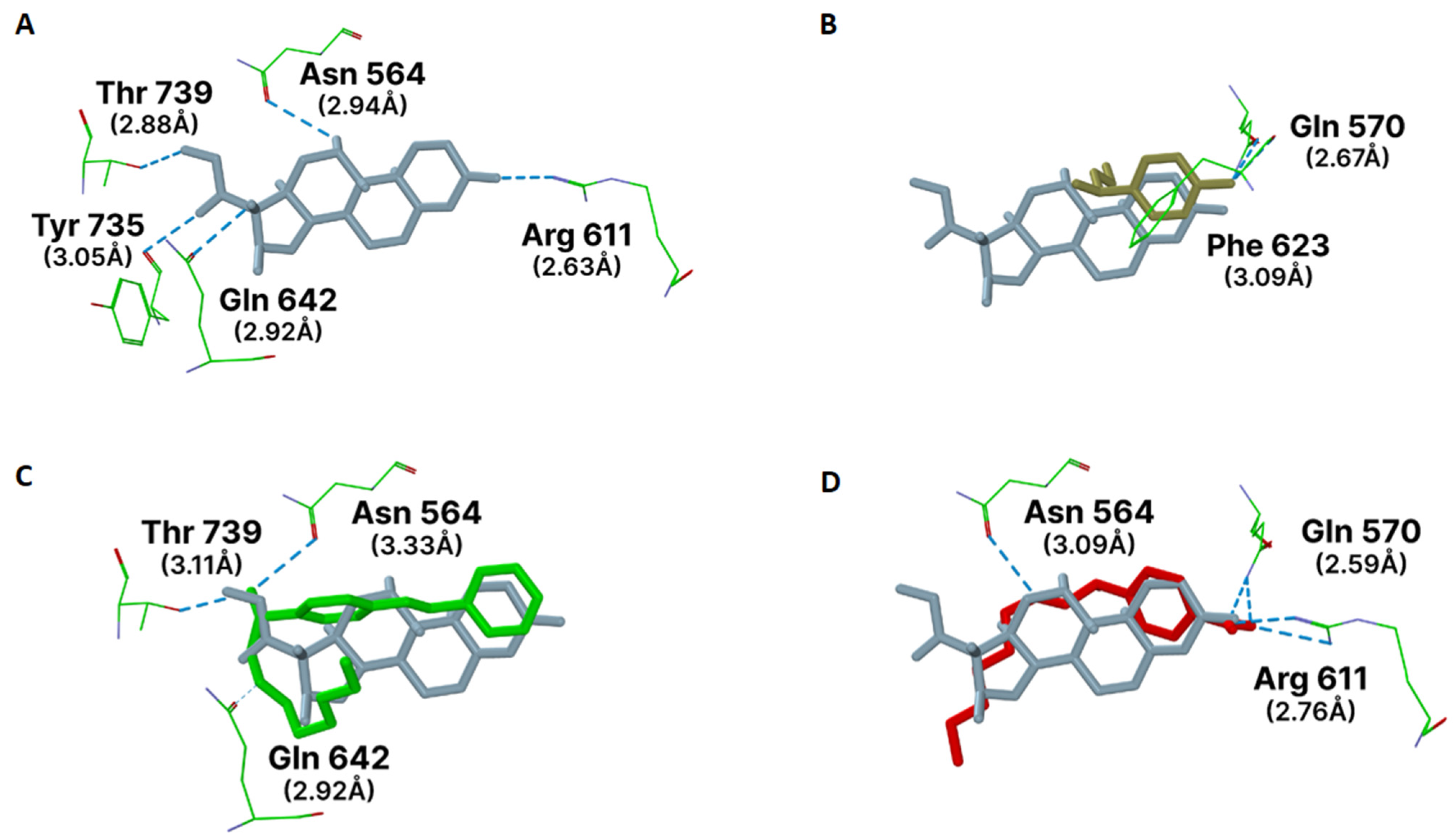Biomolecules 15 00002 g004