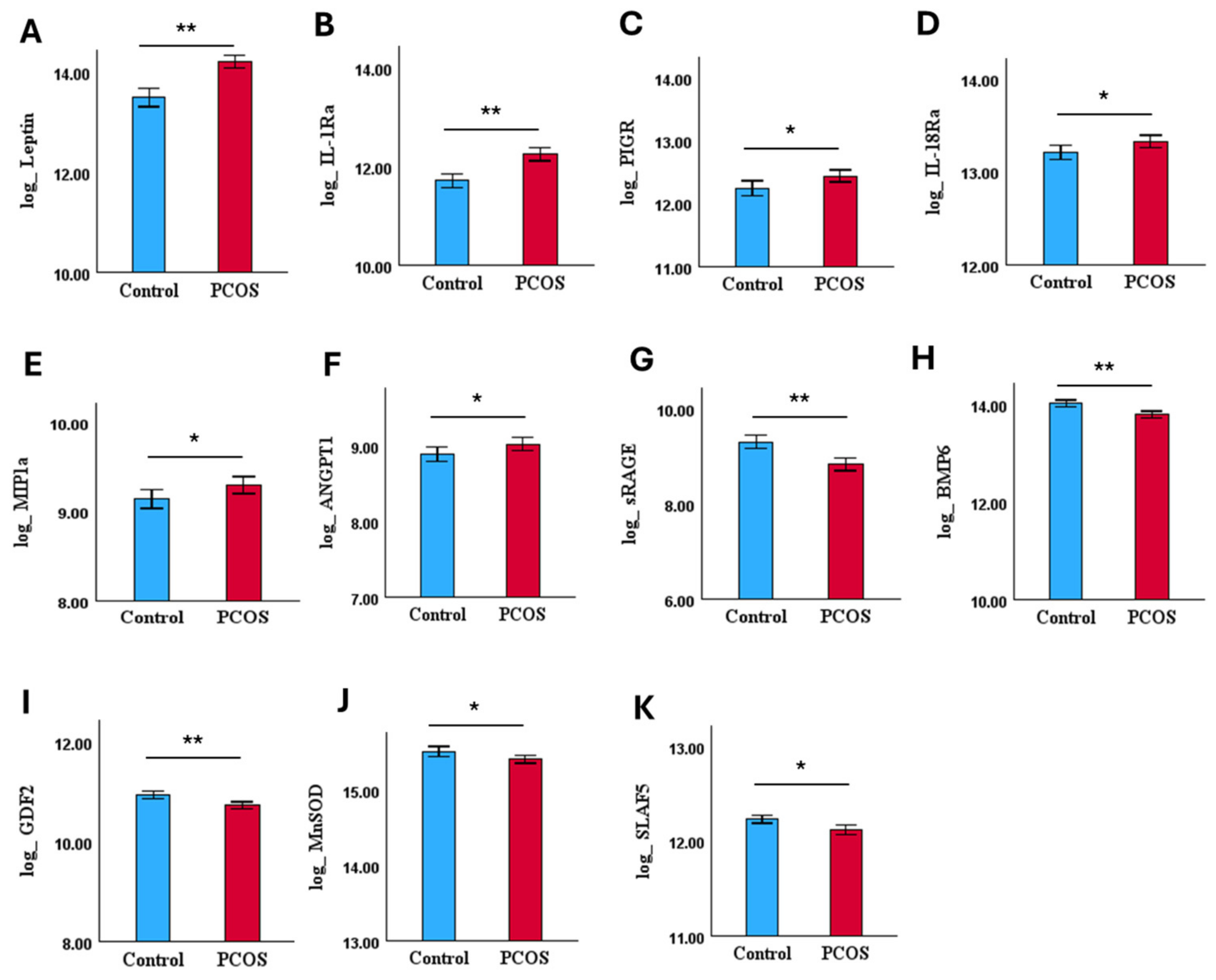 Biomolecules 15 00004 g002