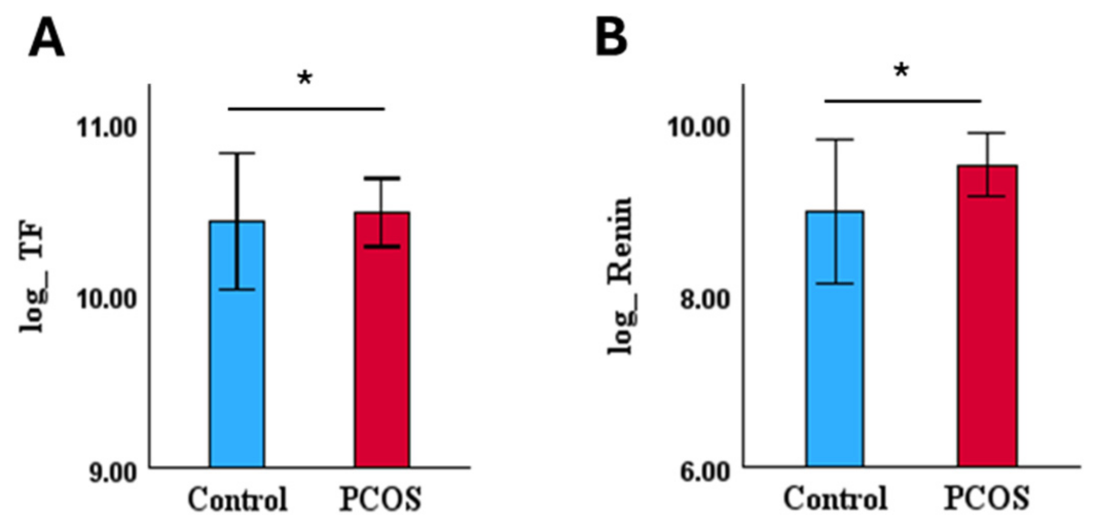 Biomolecules 15 00004 g004