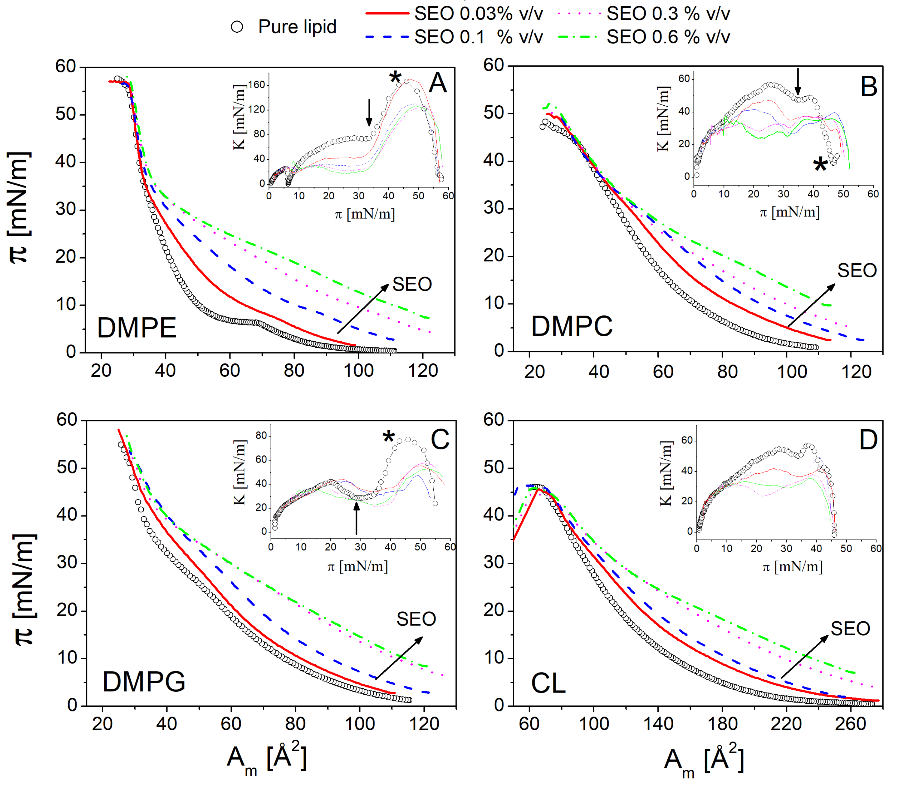 Biomolecules 15 00005 g002