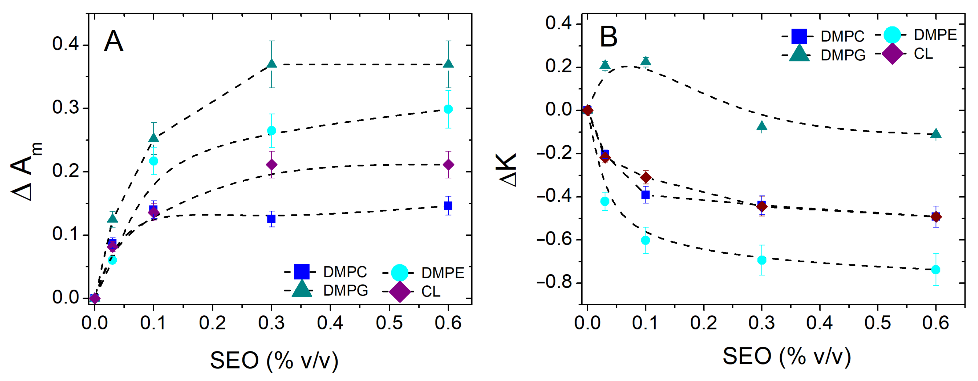 Biomolecules 15 00005 g003