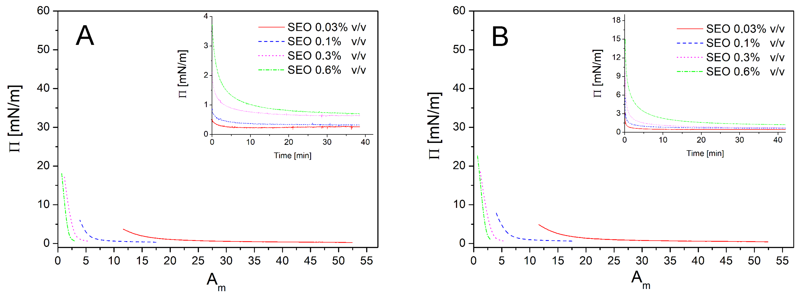 Biomolecules 15 00005 g0a1