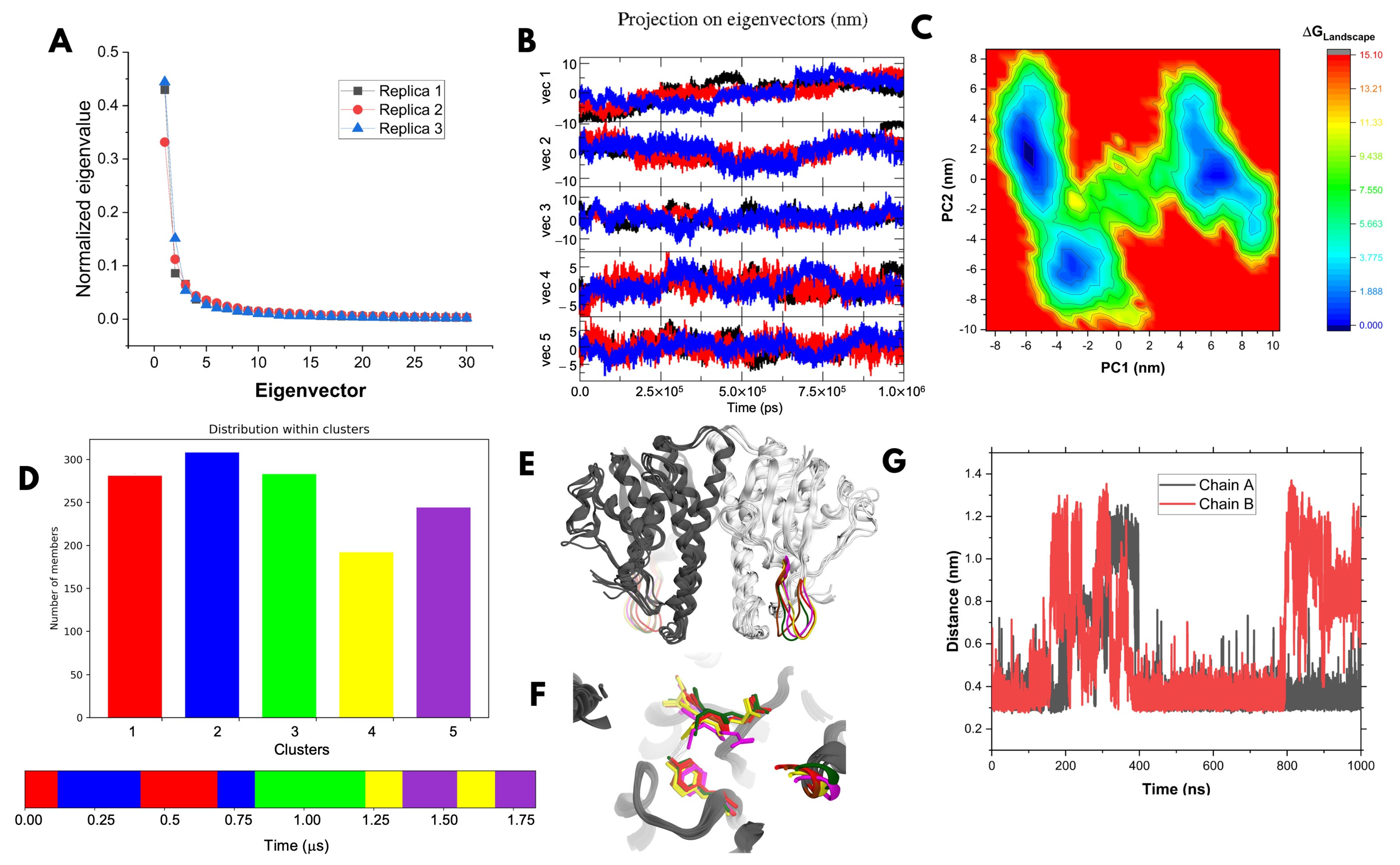 Biomolecules 15 00007 g002