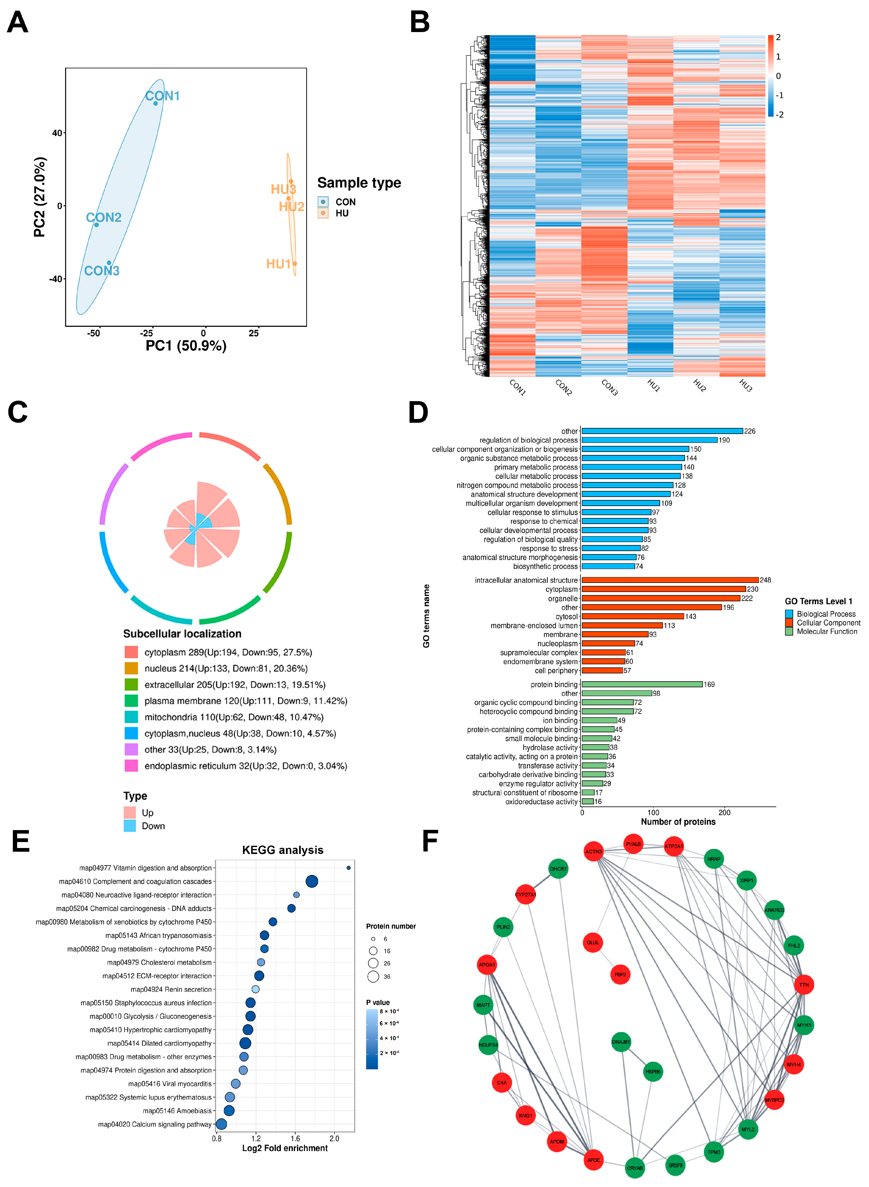 Biomolecules 15 00014 g002