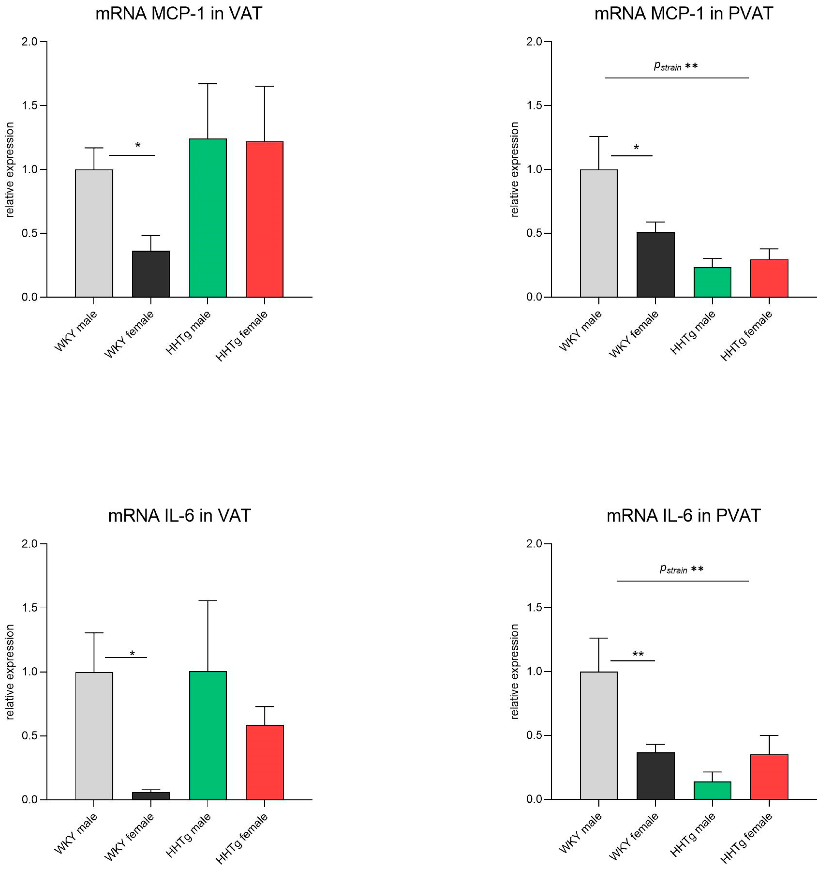 Biomolecules 15 00019 g004