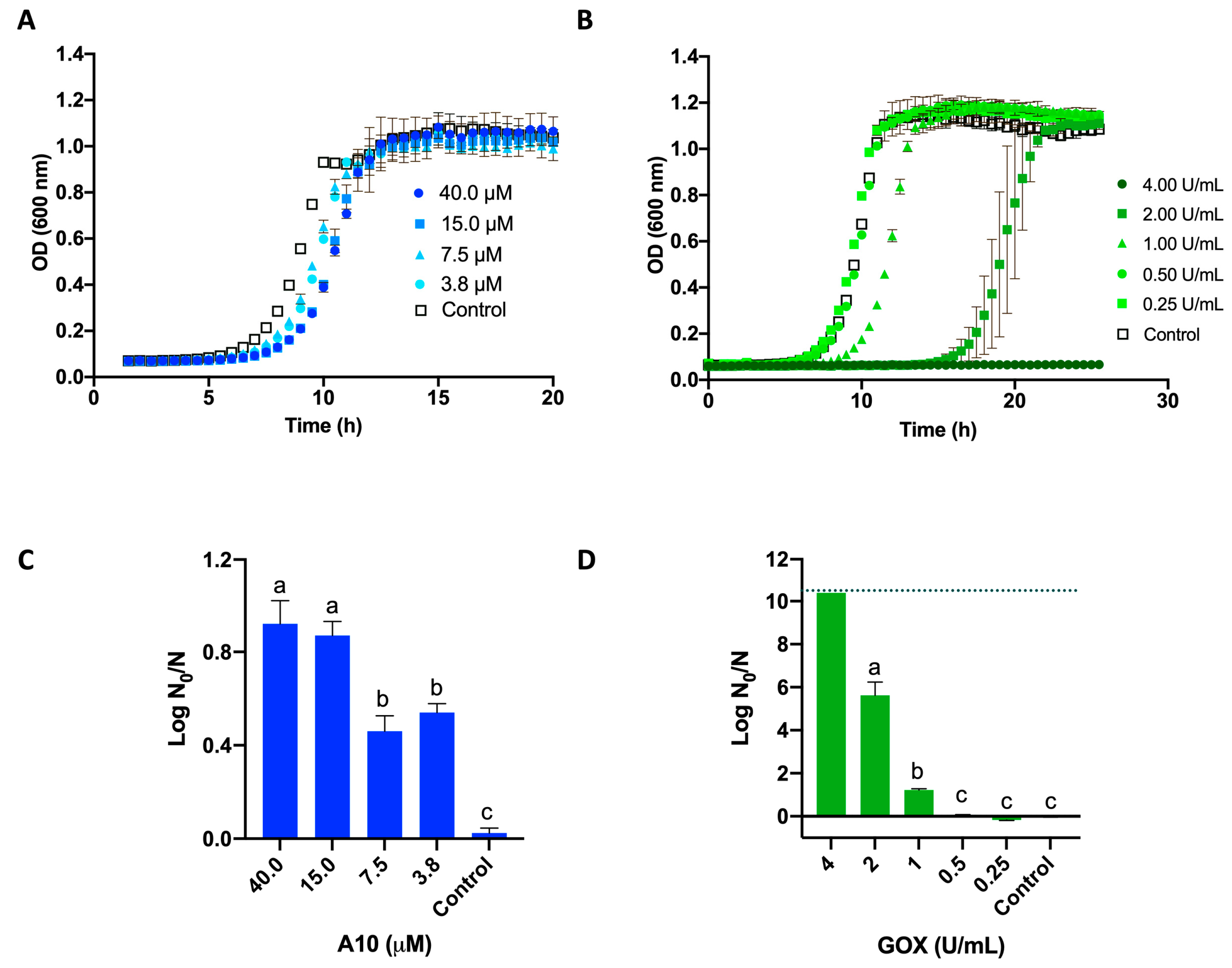 Biomolecules 15 00024 g002