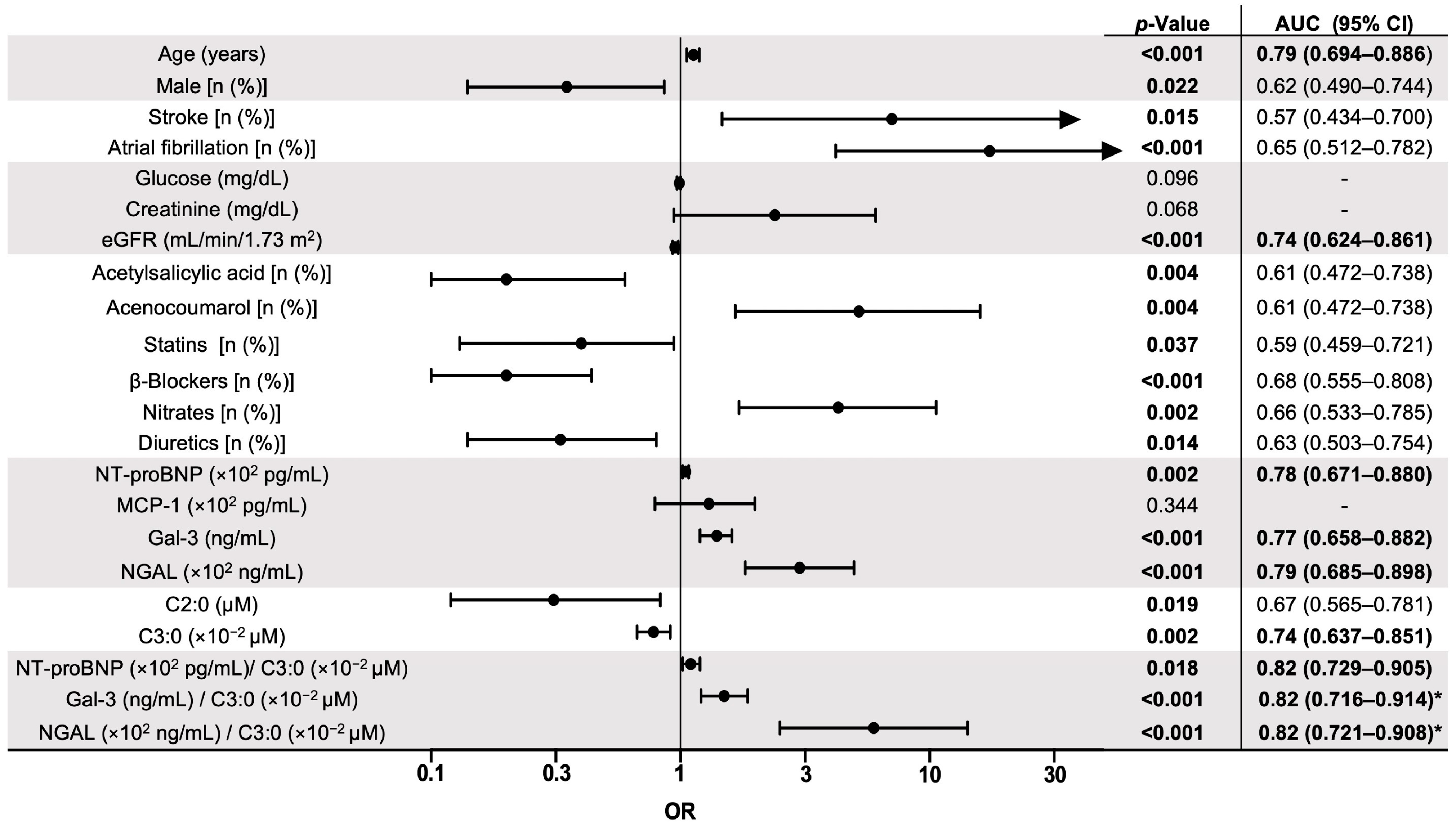 Biomolecules 15 00027 g002