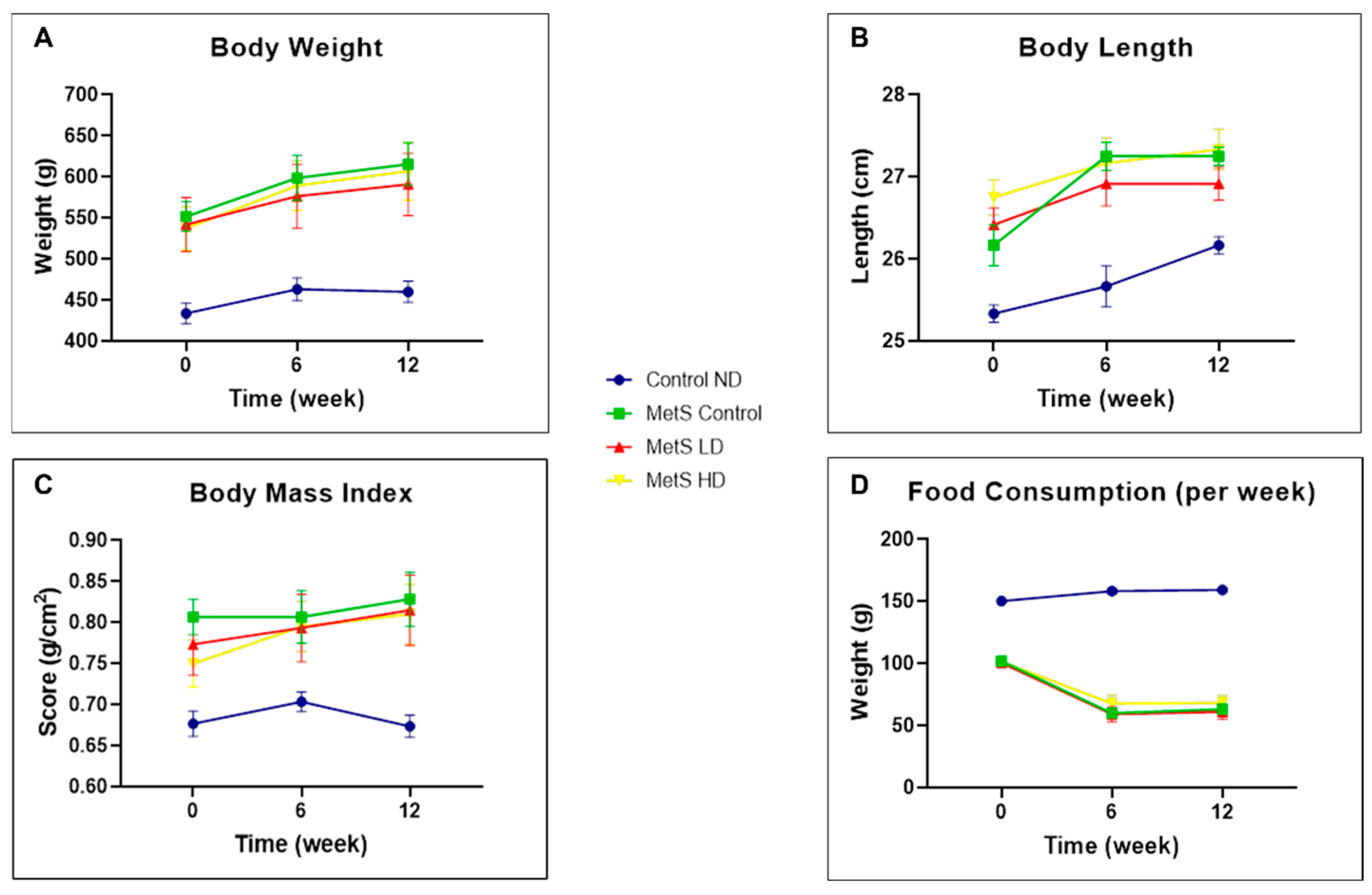Biomolecules 15 00044 g002 Biomolecules 15 00044 g002