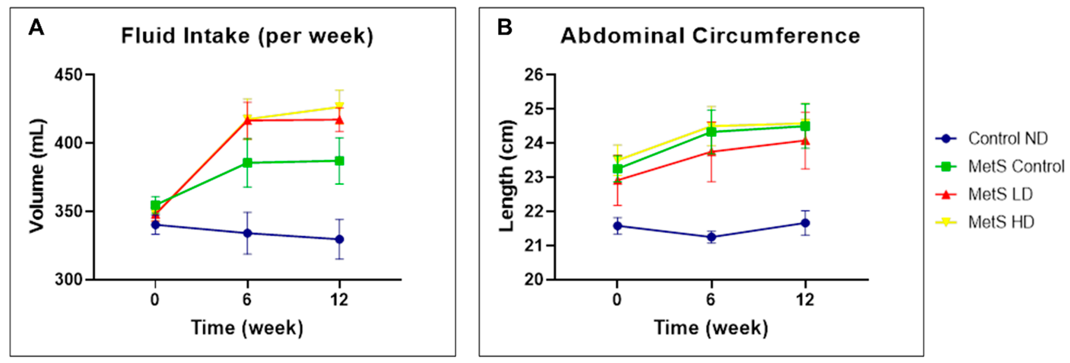 Biomolecules 15 00044 g003 Biomolecules 15 00044 g003