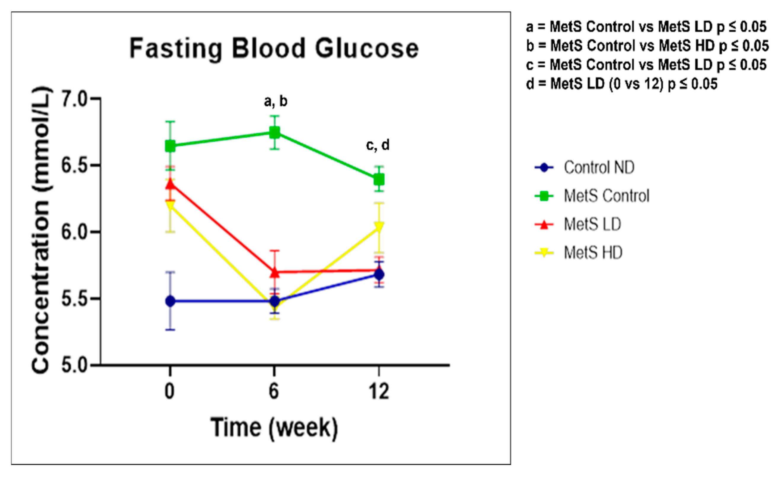 Biomolecules 15 00044 g005 Biomolecules 15 00044 g005