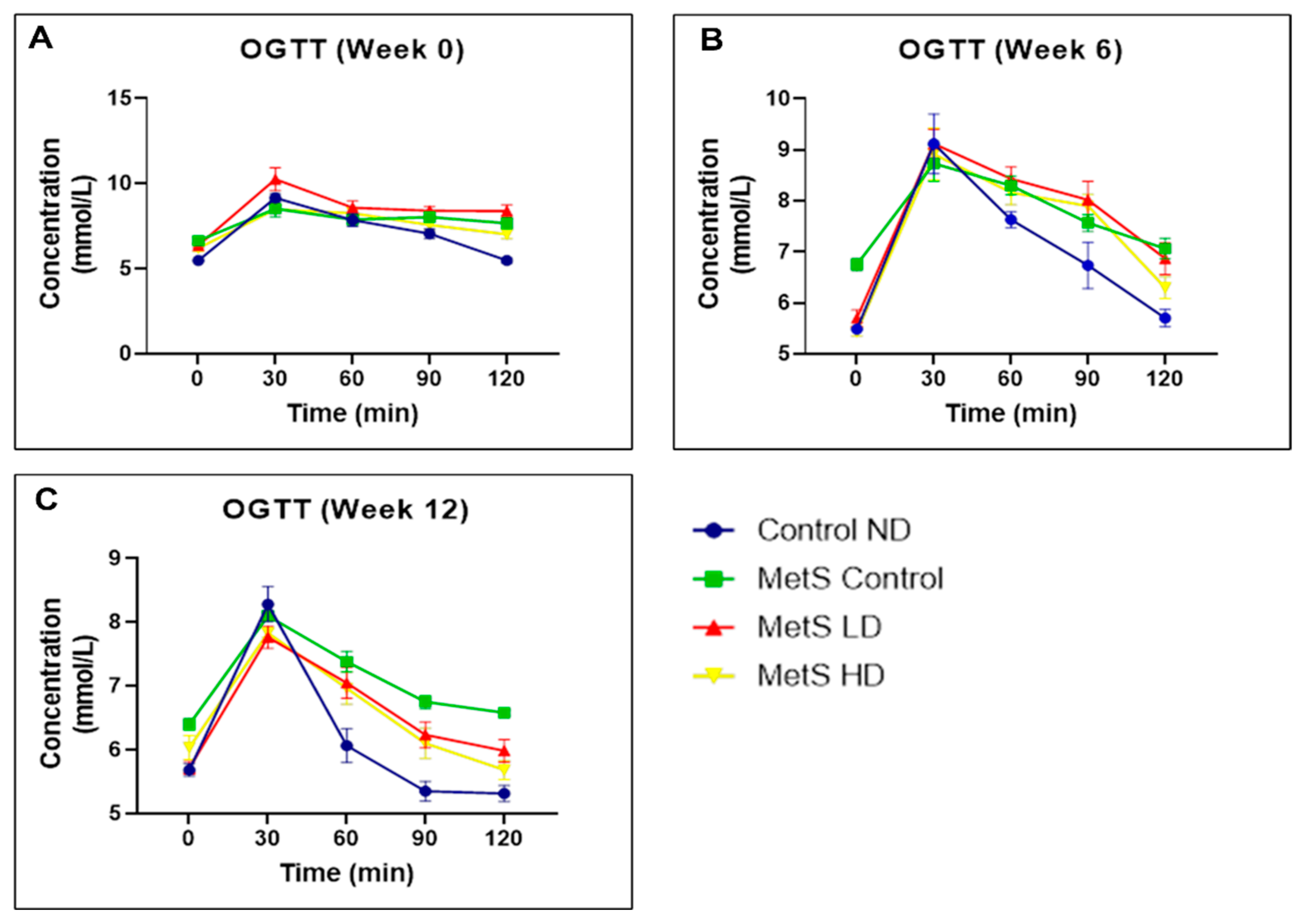 Biomolecules 15 00044 g006 Biomolecules 15 00044 g006