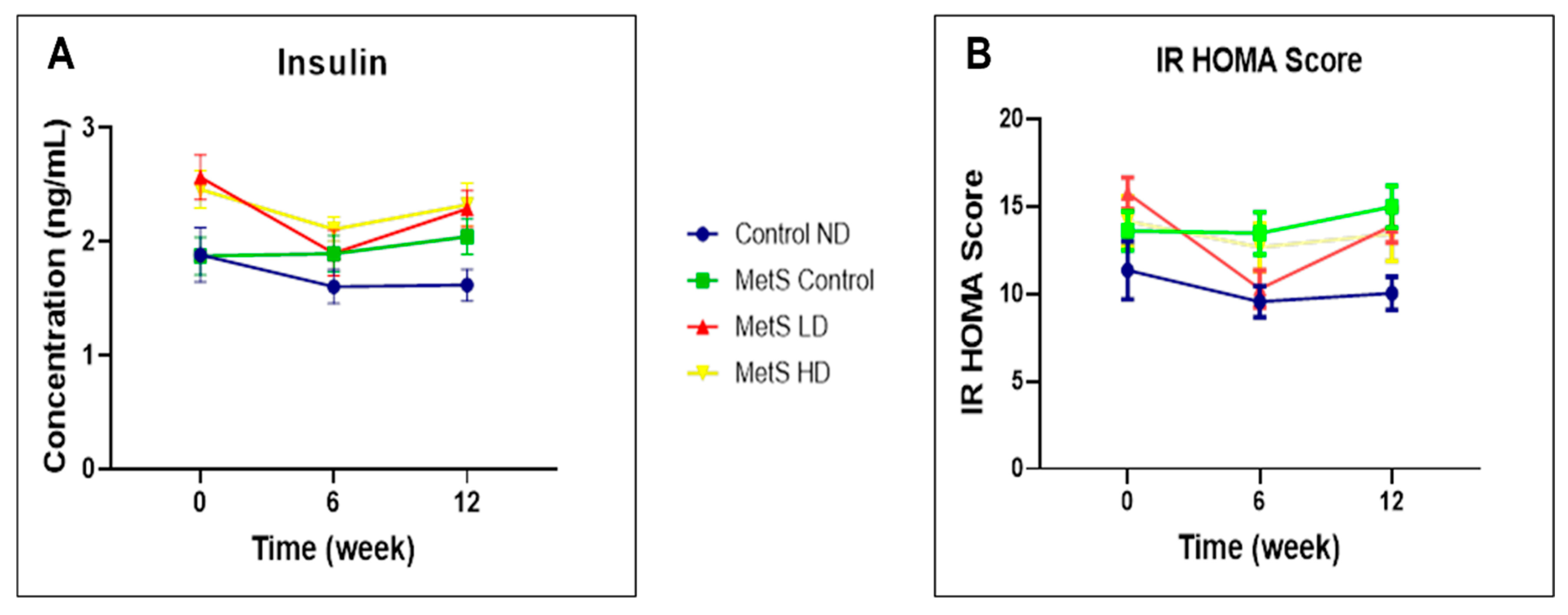 Biomolecules 15 00044 g008 Biomolecules 15 00044 g008