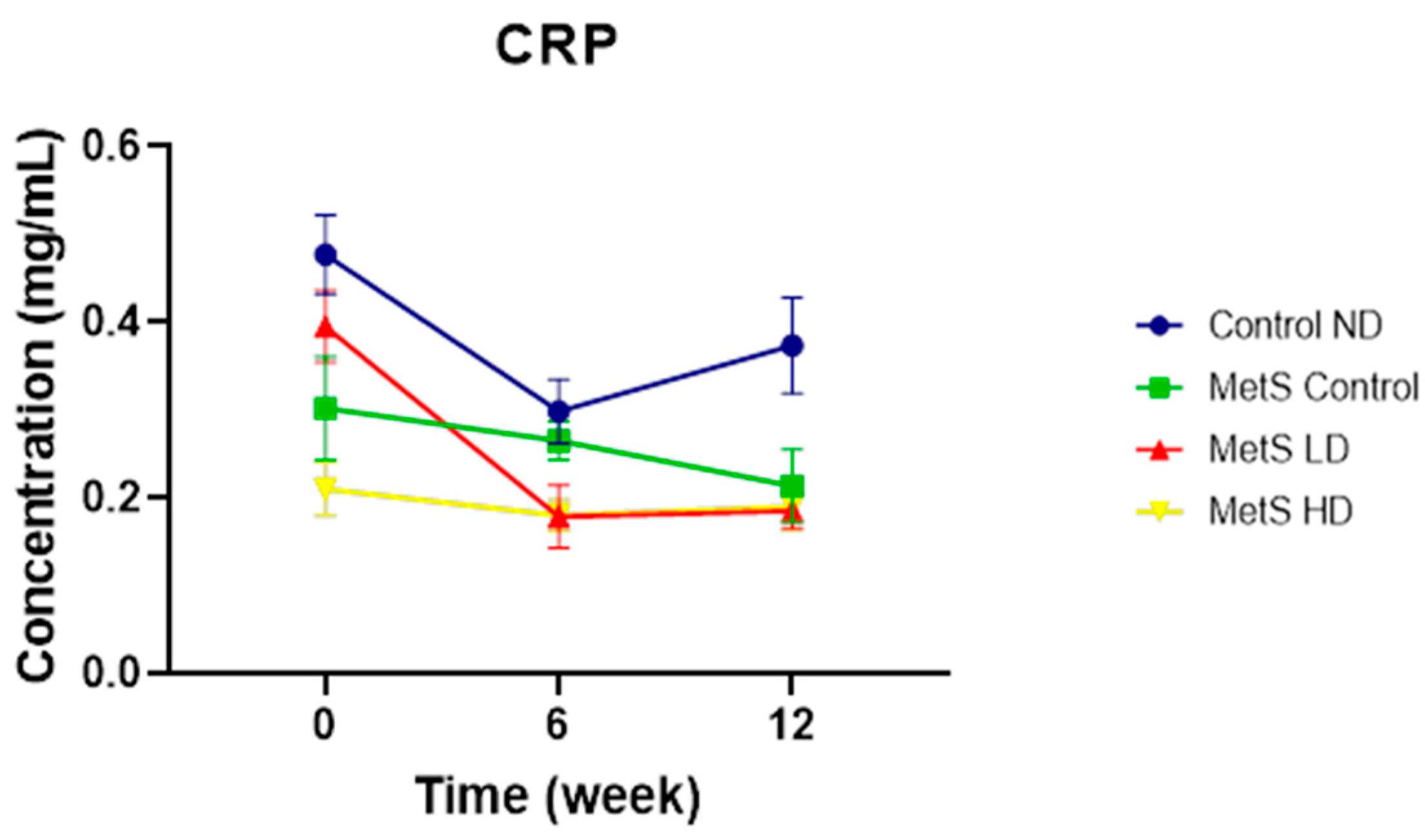 Biomolecules 15 00044 g009 Biomolecules 15 00044 g009