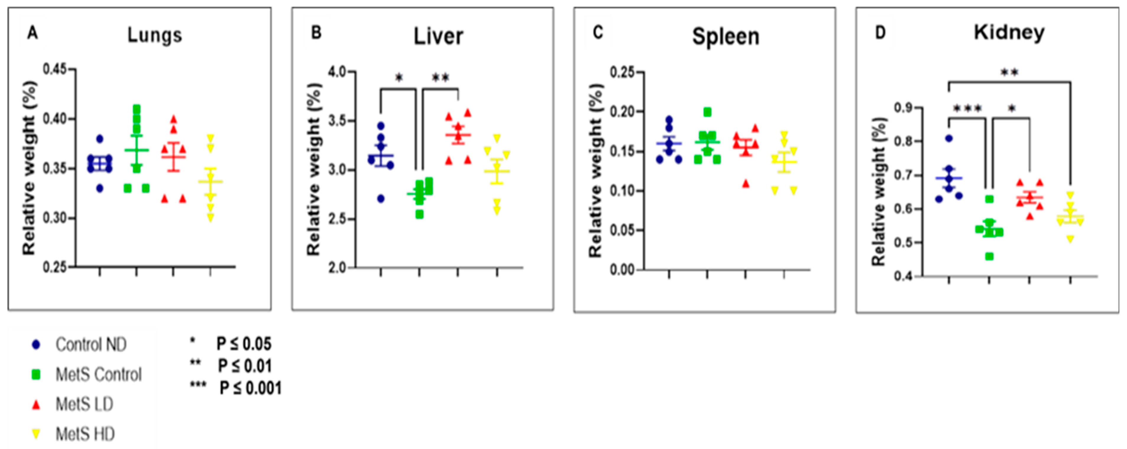 Biomolecules 15 00044 g011 Biomolecules 15 00044 g011