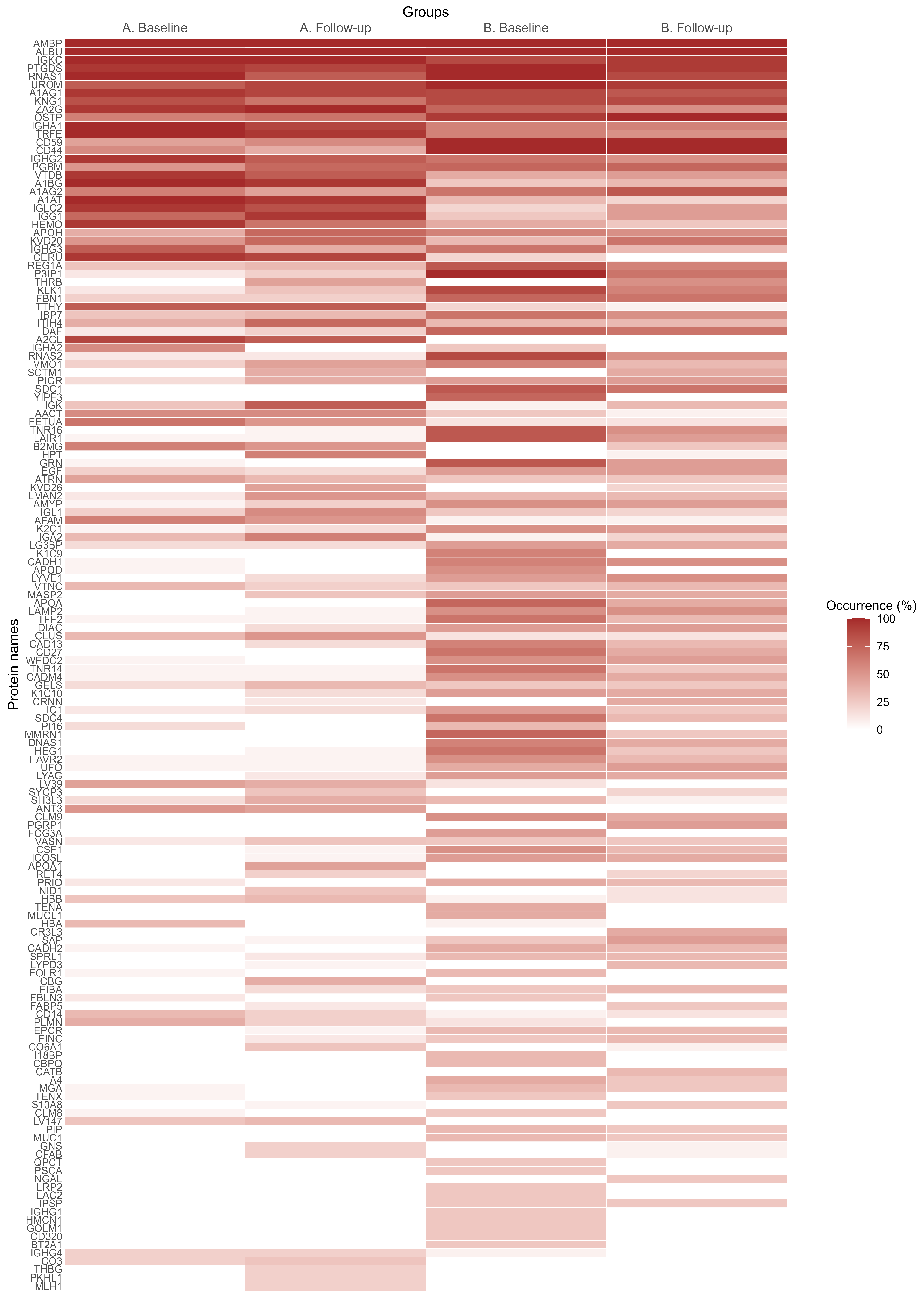 Biomolecules 15 00045 g002
