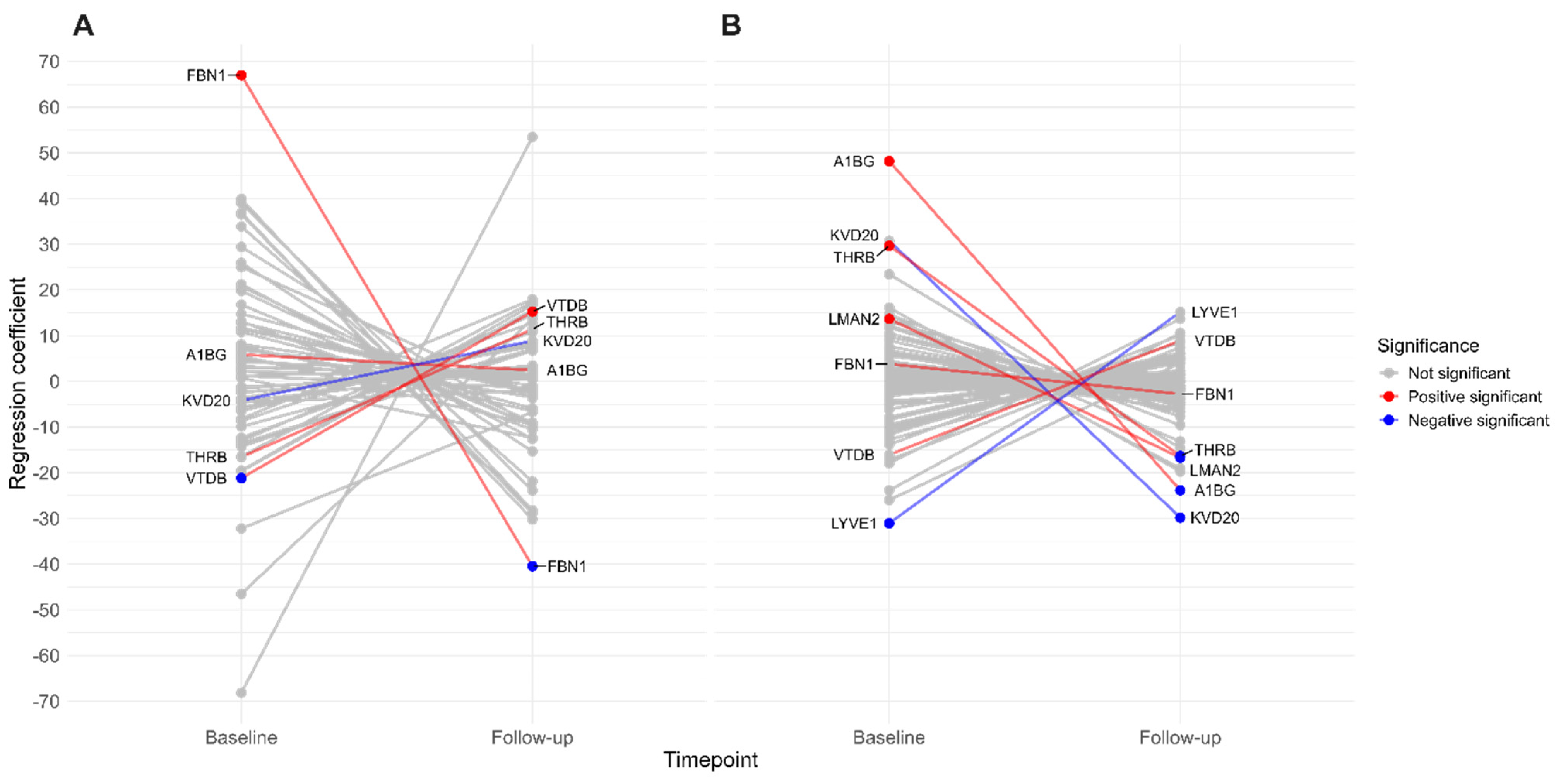 Biomolecules 15 00045 g003