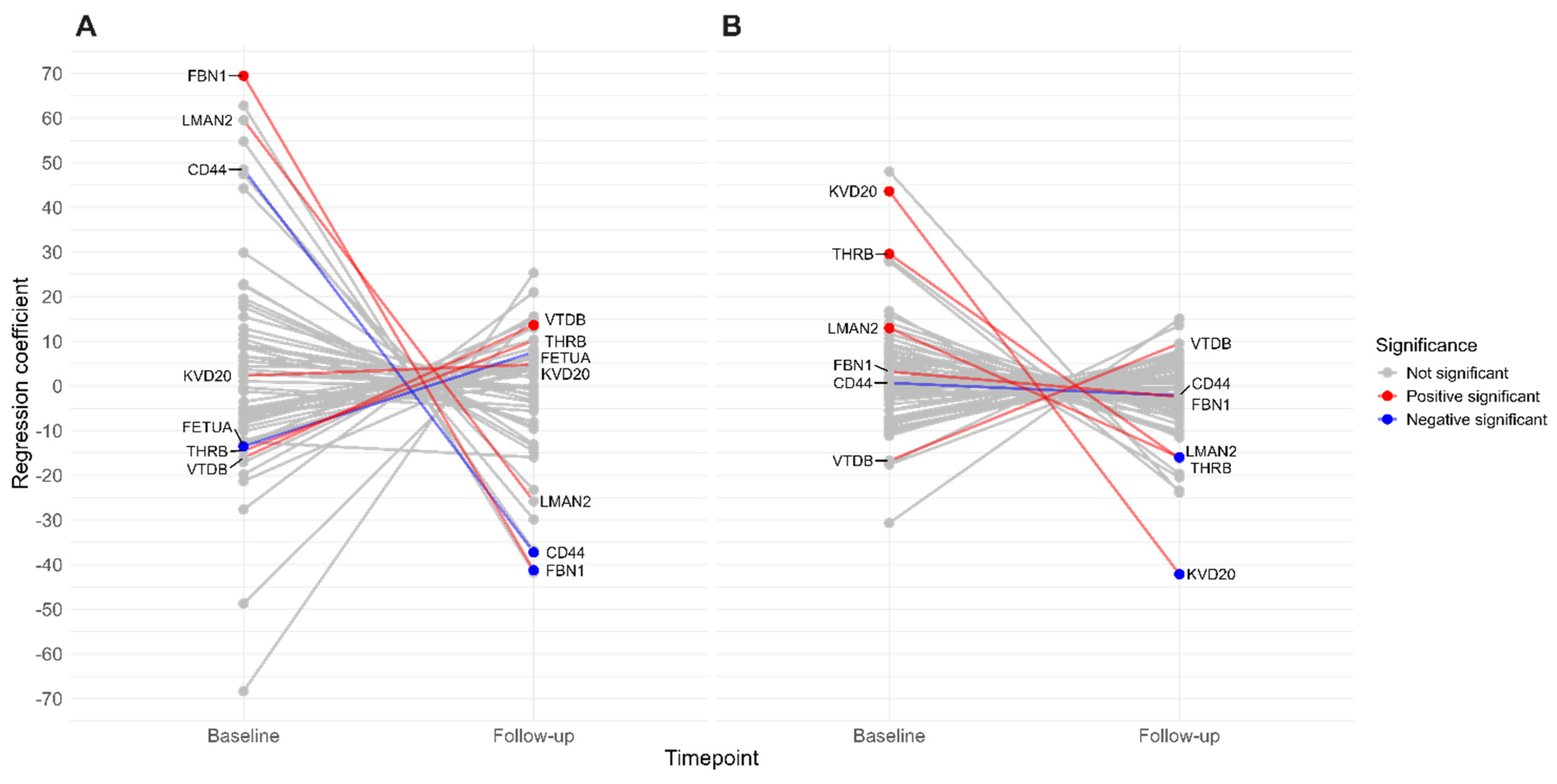 Biomolecules 15 00045 g004
