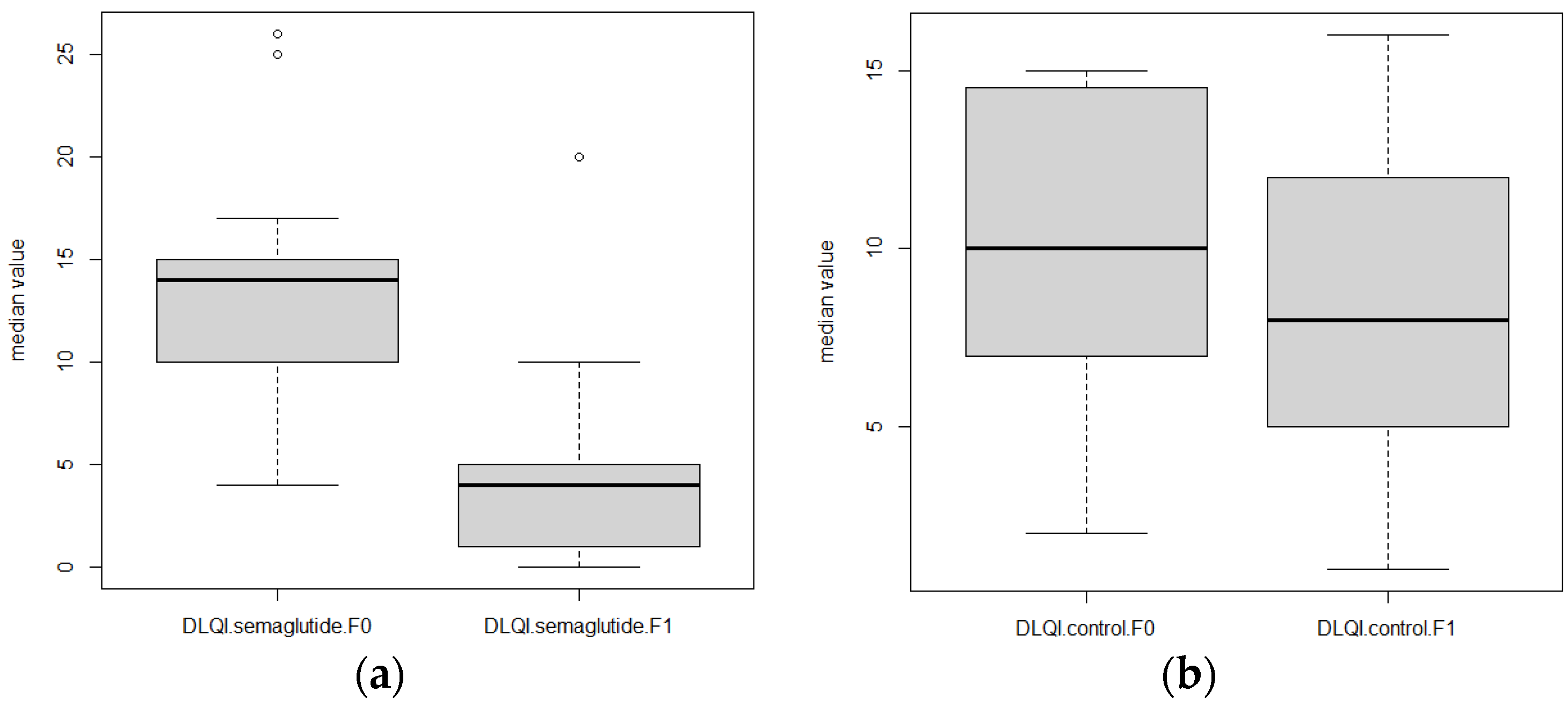Biomolecules 15 00046 g004
