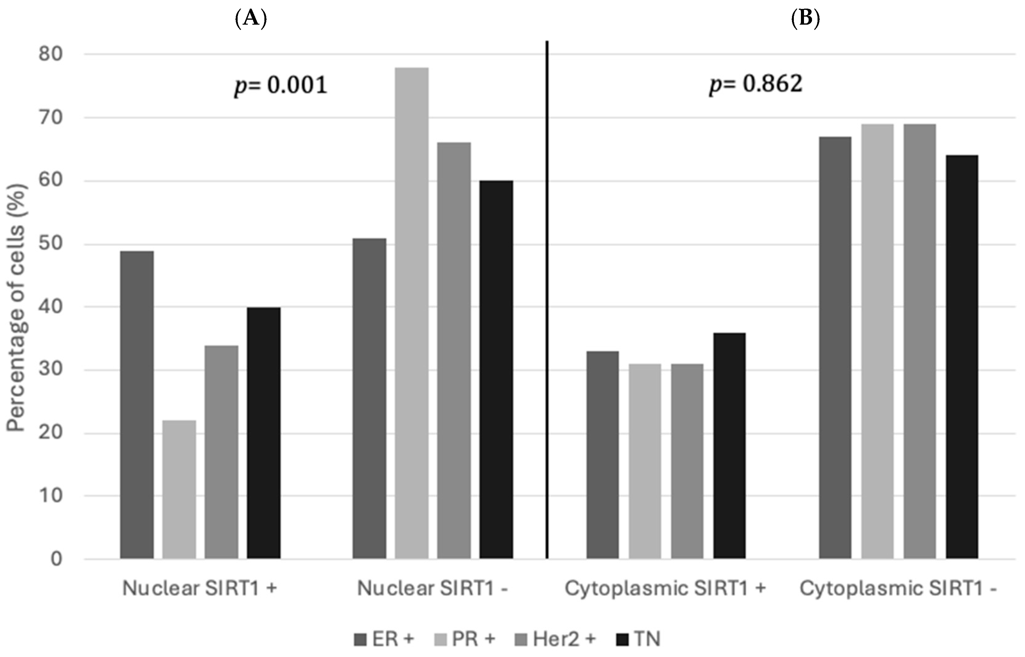 Biomolecules 15 00050 g004