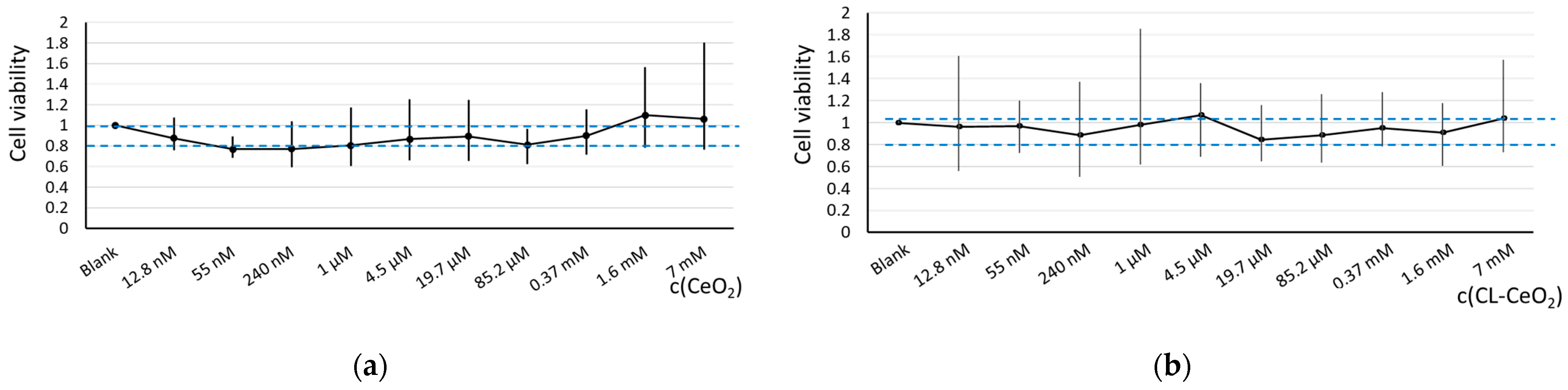 Biomolecules 15 00053 g003 Biomolecules 15 00053 g003