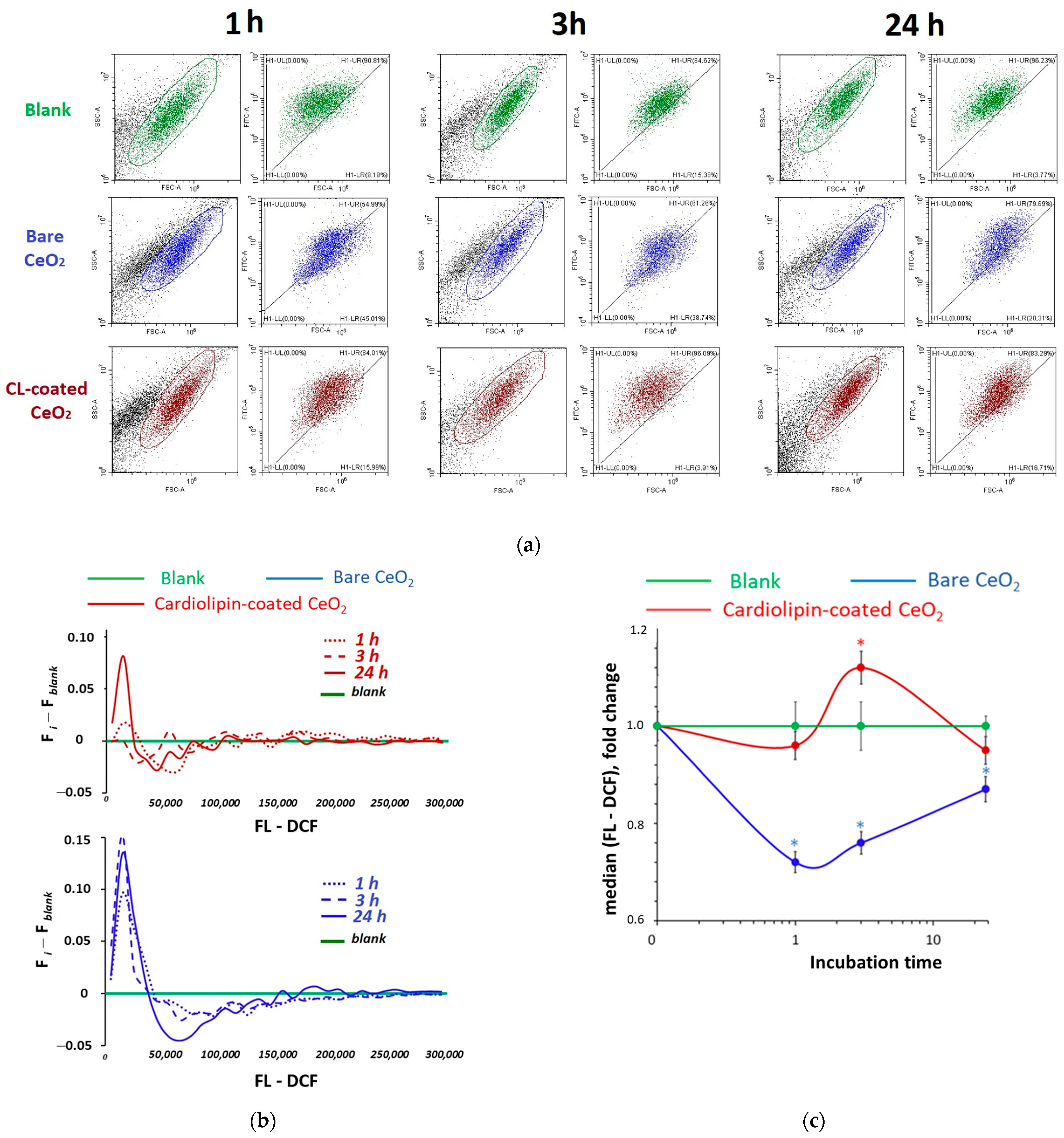 Biomolecules 15 00053 g006 Biomolecules 15 00053 g006