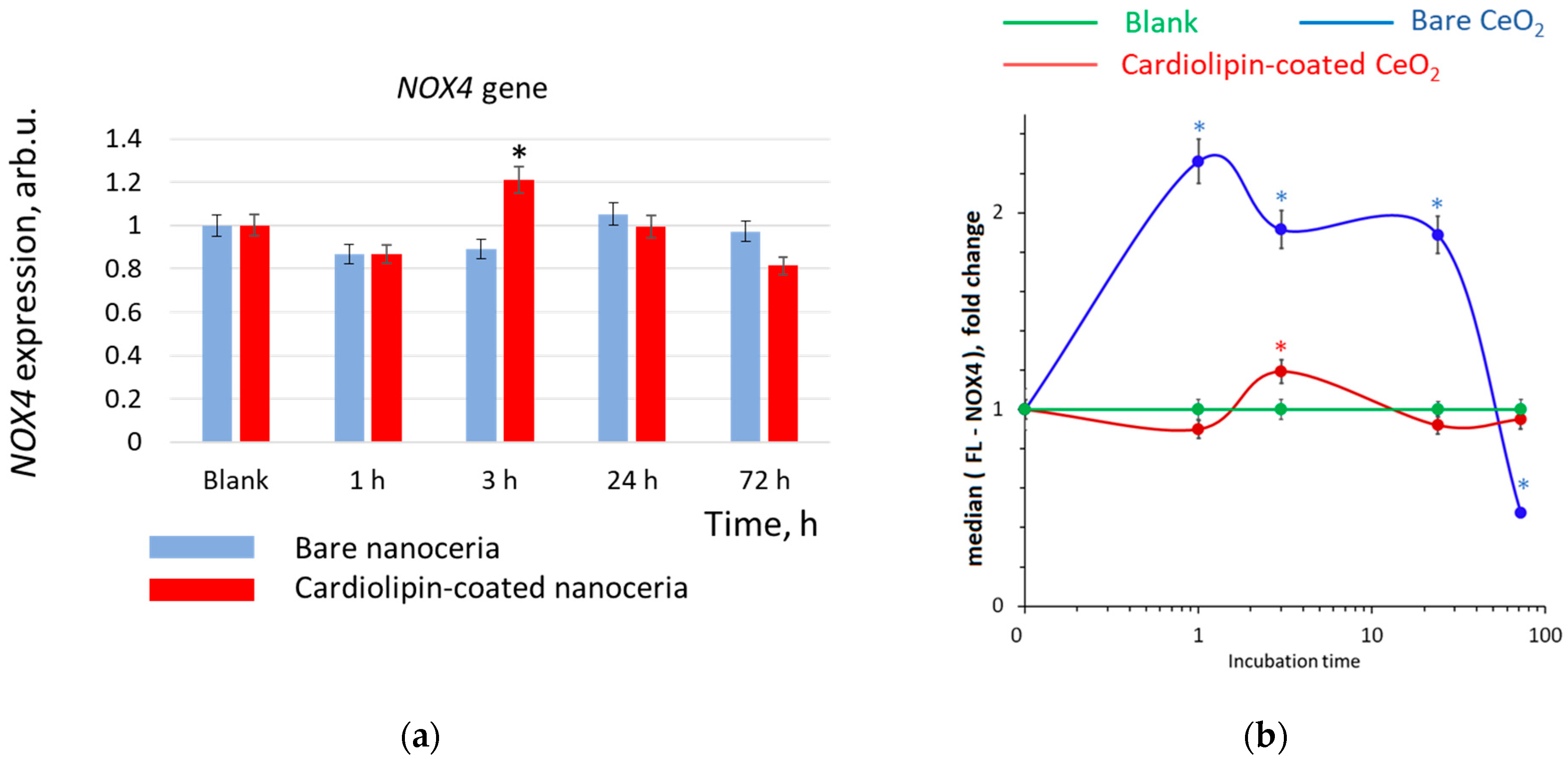 Biomolecules 15 00053 g007 Biomolecules 15 00053 g007