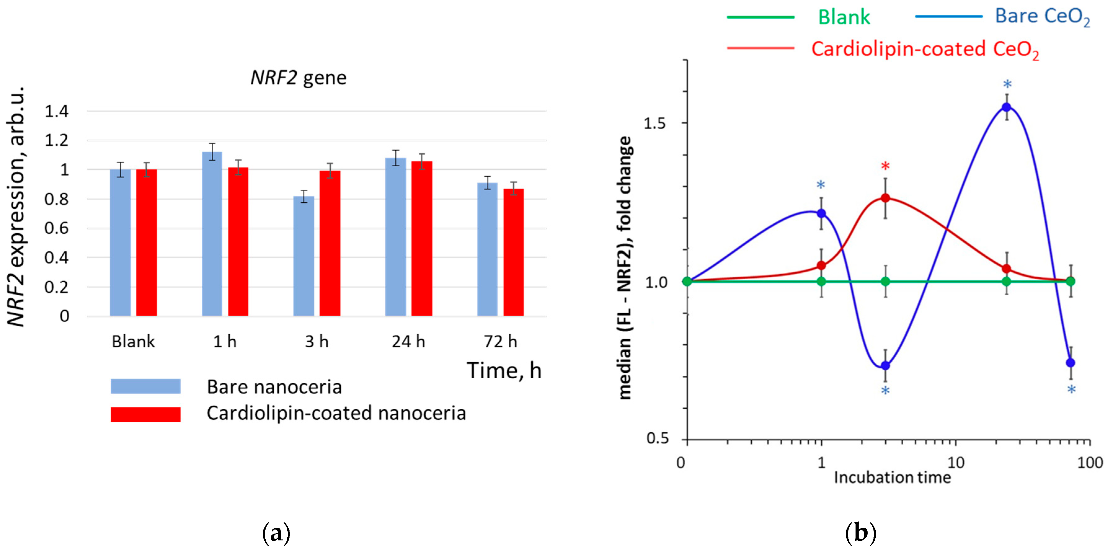 Biomolecules 15 00053 g008 Biomolecules 15 00053 g008