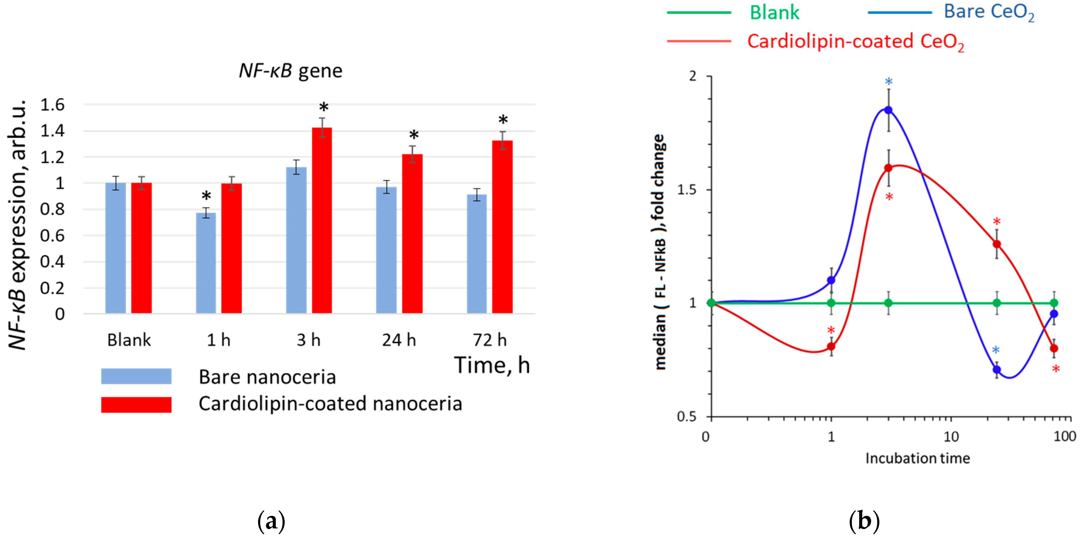 Biomolecules 15 00053 g009 Biomolecules 15 00053 g009